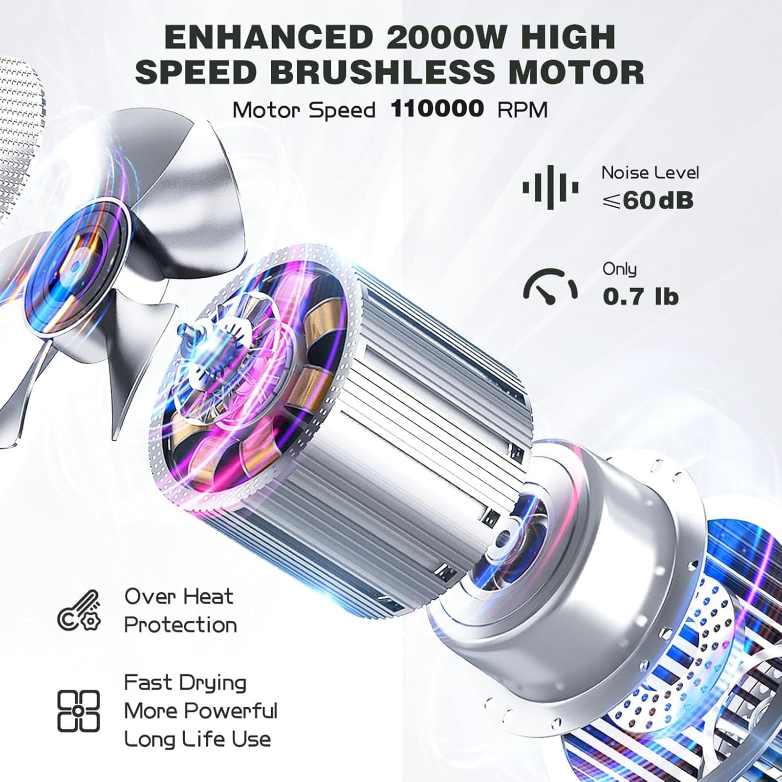 slopehill Professional Ionic Hair Dryer with Diffuser 2000W