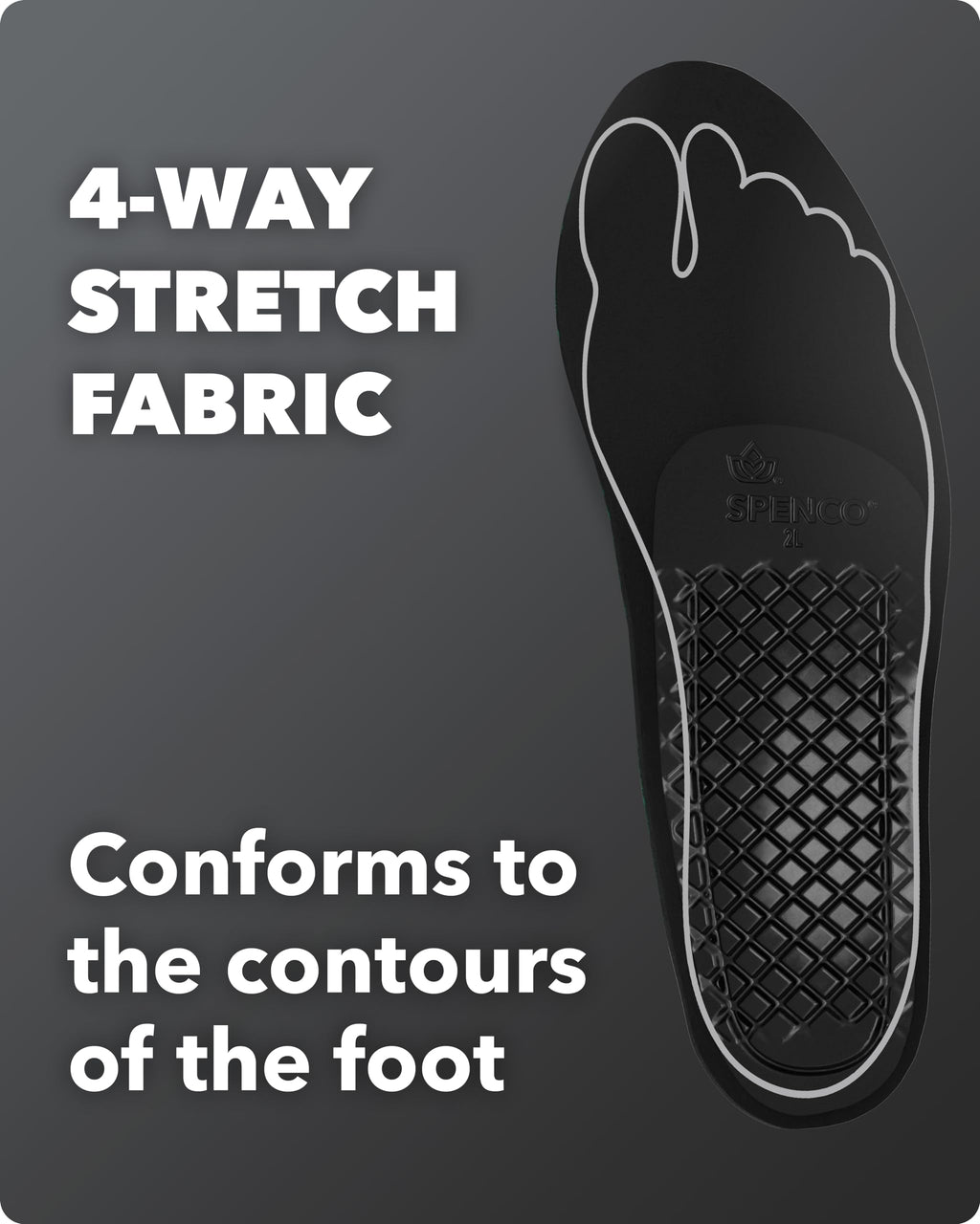 Spenco Unisex Adult Athletic Shoe-insoles, Green, Women S 11-12.5/Men S 10-11.5 US