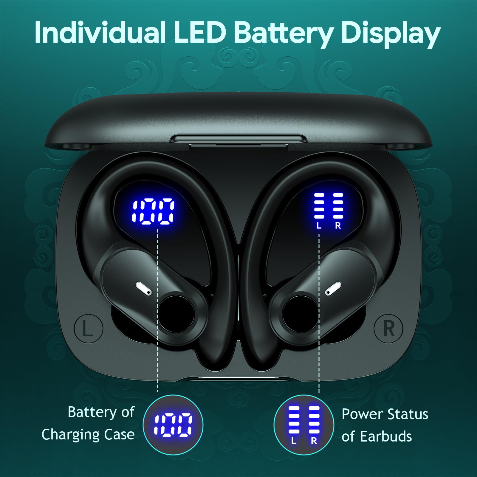 Active Noise Cancelling Earbuds Wireless Bluetooth Headphones 80H Playtime LED Power Display Charging Case Over Ear Hooks Ear Buds with Hi-Res Sound & Clear Calls for Sports Running Gym Workout Black