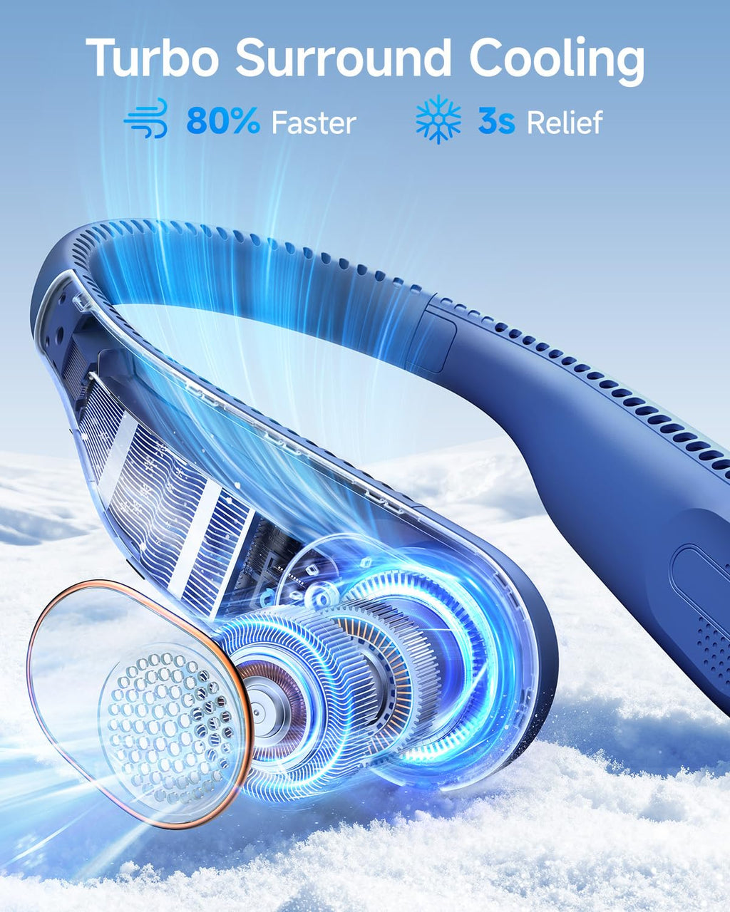 SWEETFULL Portable Neck Fan 360° Cooling Bladeless Personal Fan | No Hair Twisting - 4000mAh USB Rechargeable Wearable Fan for Travel, Birthday Gifts for Men, Women, Mom, and Dad