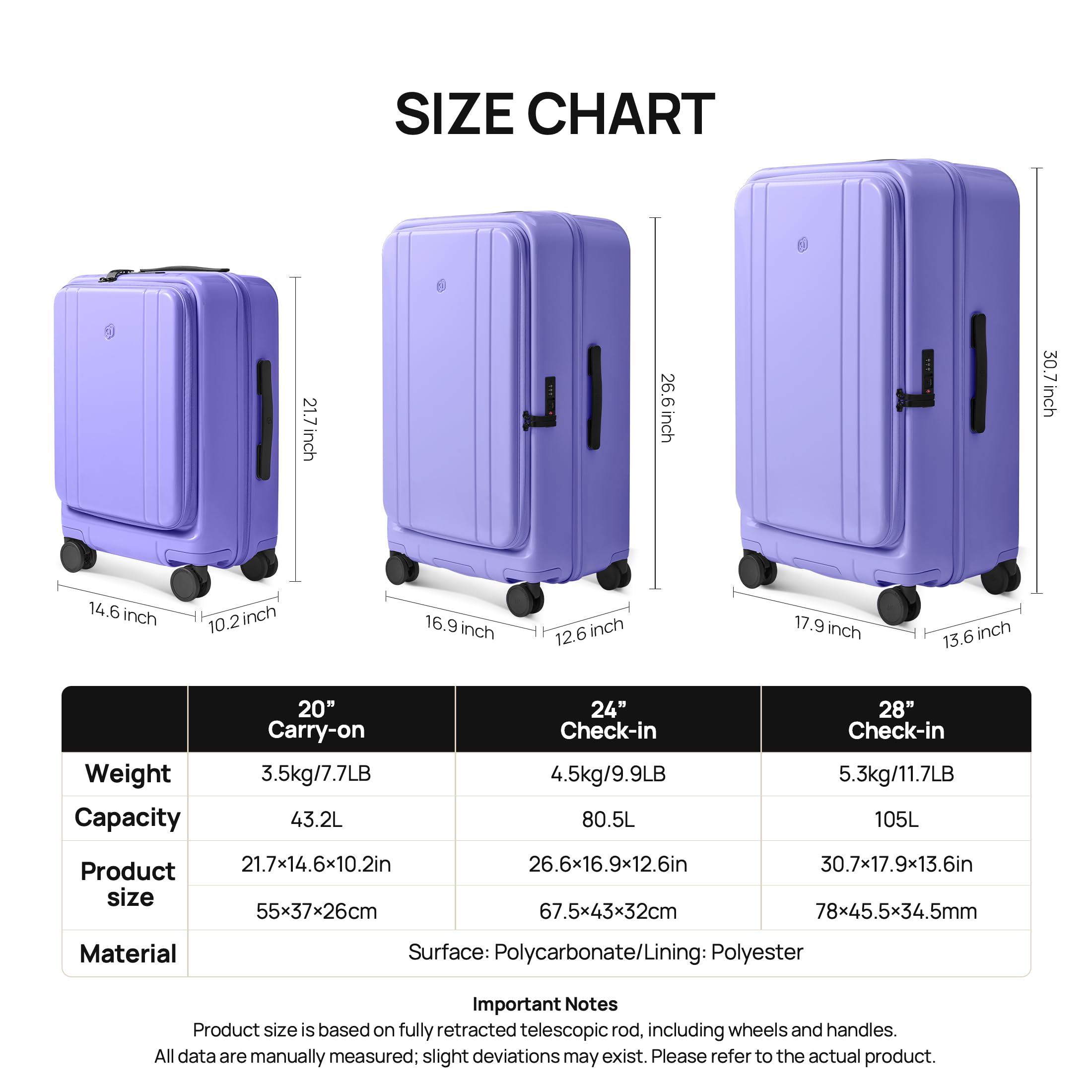 NINETYGO Carry On Luggage 22x14x9 Airline Approved, Top Opening Luggage 20 Inch Suitcase, Expandable, PC Hard Shell, Larger Capacity Carryon, TSA Lock, 360° Spinner Wheels (Purple,HBP)