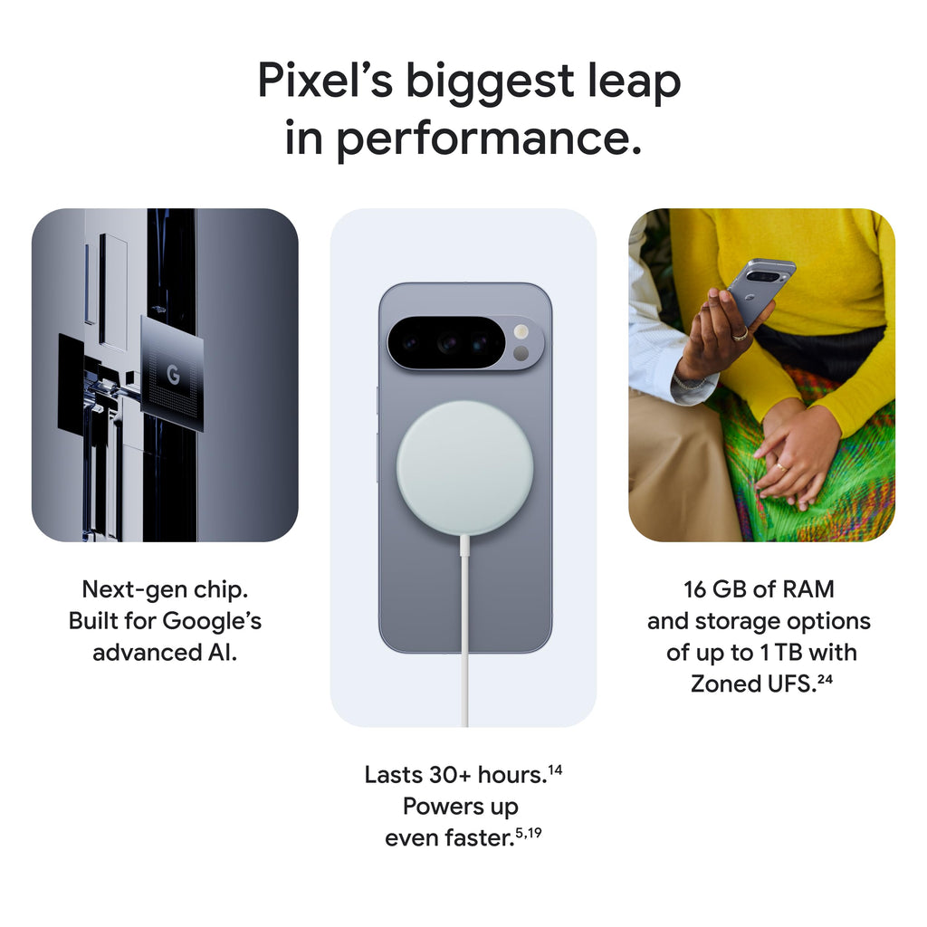 Google Pixel 10 Pro XL - Unlocked Android Smartphone - Gemini AI Assistant, Triple Rear Camera System, Fast-Charging 24+ Hour Battery, and 6.8" Super Actua Display - Obsidian - 256 GB (2025 Model)