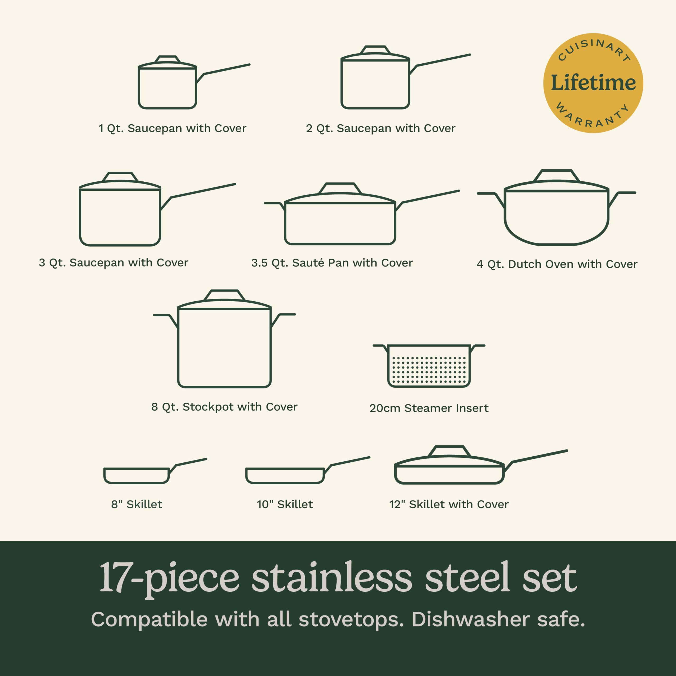 Cuisinart 17-Piece Stainless Steel Cookware Set, Chef's Classic Steel Collection with Pure Aluminum Core for Quick and Even Heat, Cool Grip Handles, Dishwasher Safe, 77-17N
