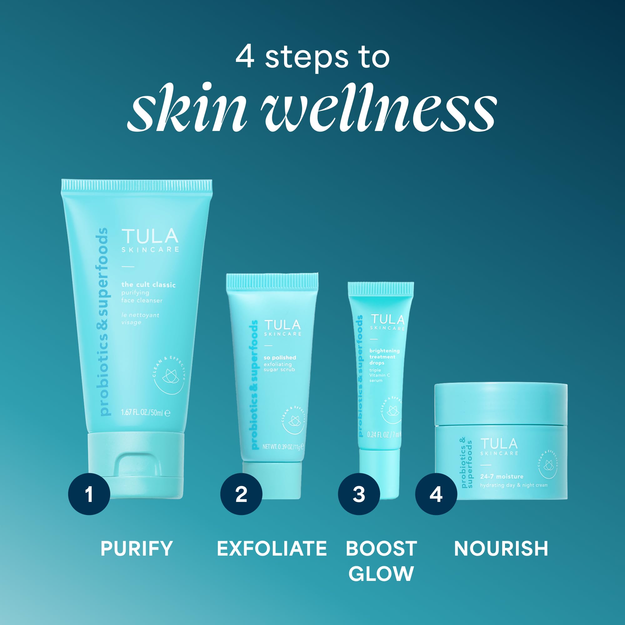 Tula Skin Care On the Go Best Sellers Travel Kit, Facial Cleanser, Day & Night Moisturizer, Sugar Scrub & Vitamin C Serum for Glowing, Radiant Skin, 1.0 Count