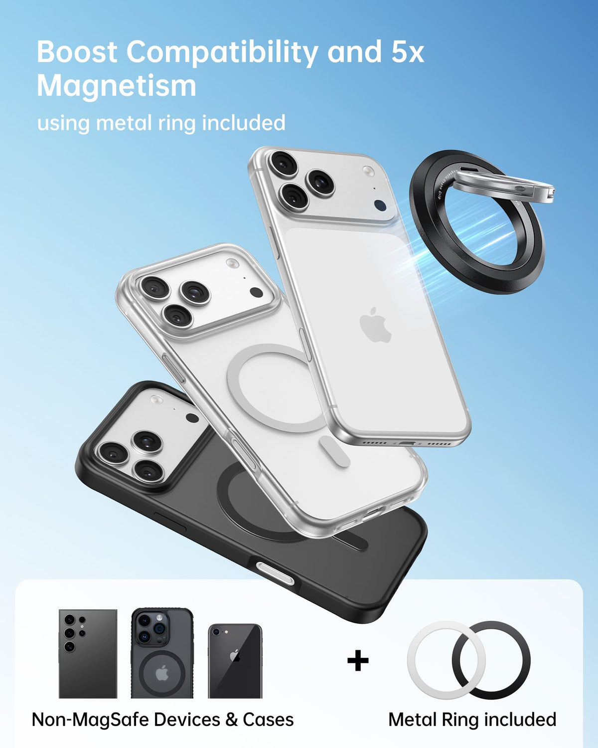 SYNCWIRE Magnetic Phone Ring Holder, for MagSafe Phone Grip Stand Kickstand