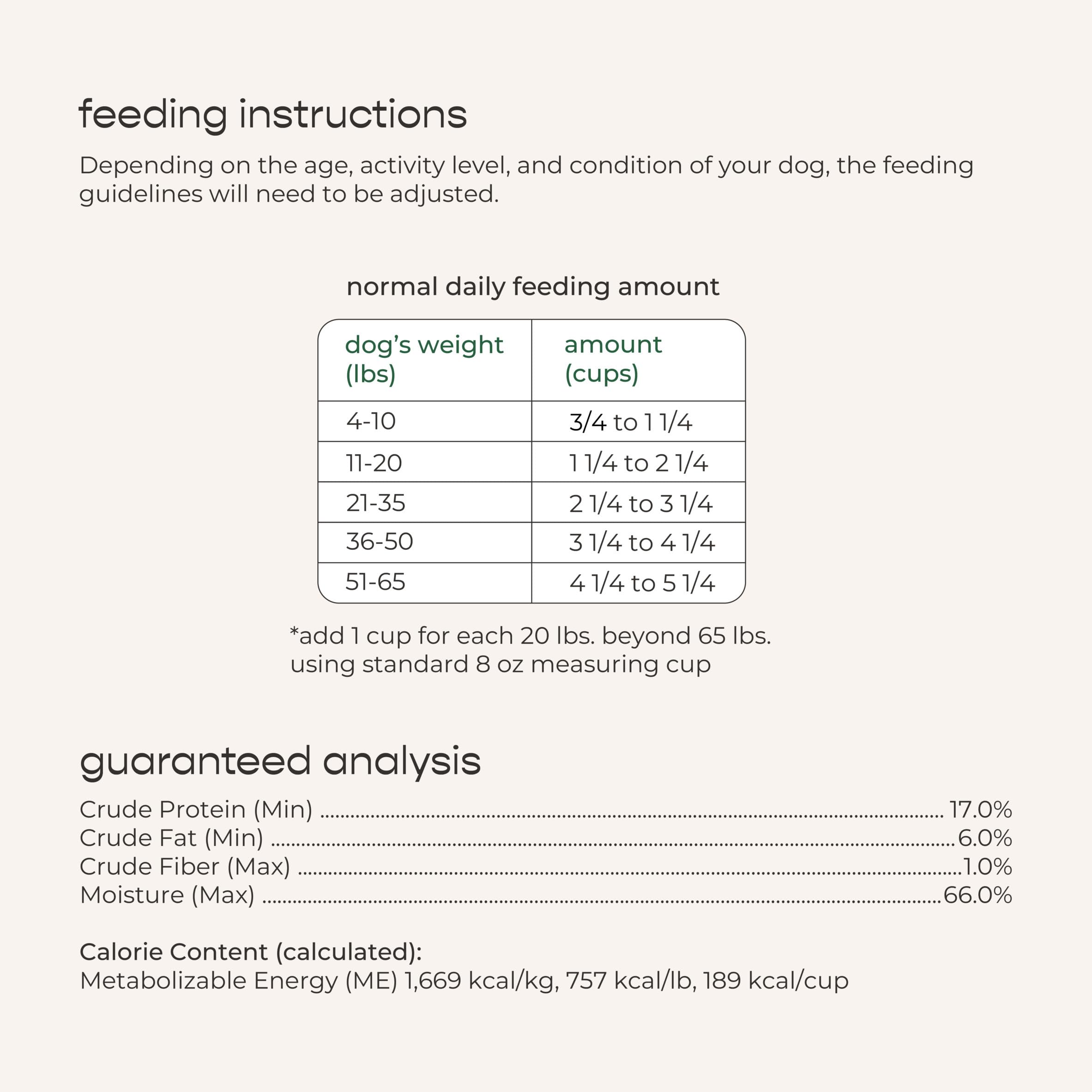 Freshpet Fresh From the Kitchen, Healthy & Natural Dog Food, Chicken Recipe, 1.75lb