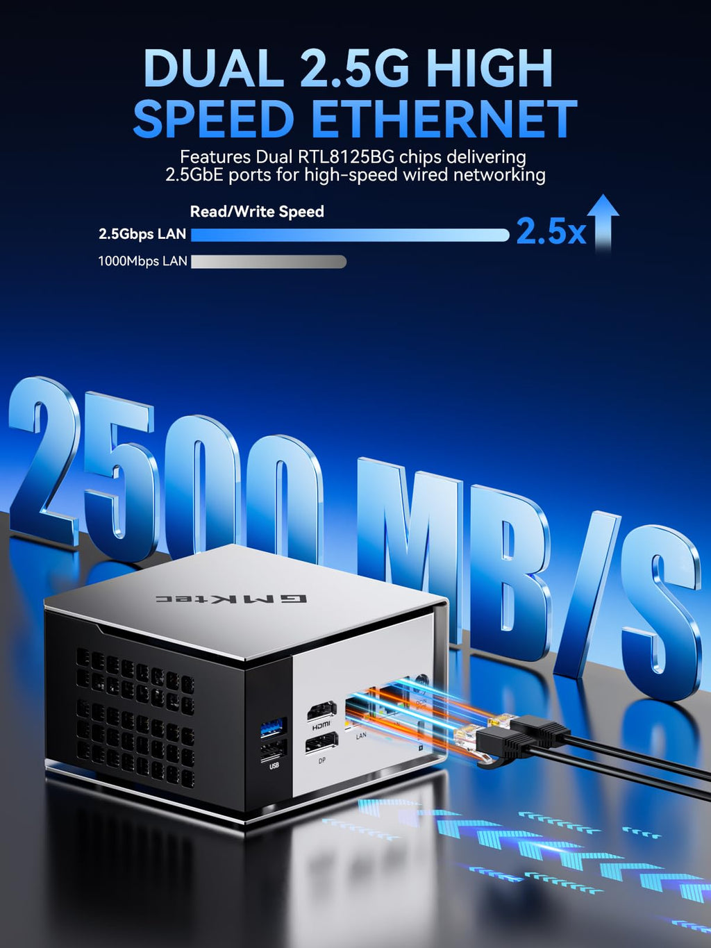 GMKtec Mini PC AMD Ryzen 5 PRO 6650H (6C/12T 4.50Ghz) Dual NIC LAN 2.5GbE 16GB DDR5 1TB NVME SSD Oculink, USB4, HDMI, USB-C Desktop Computer M8