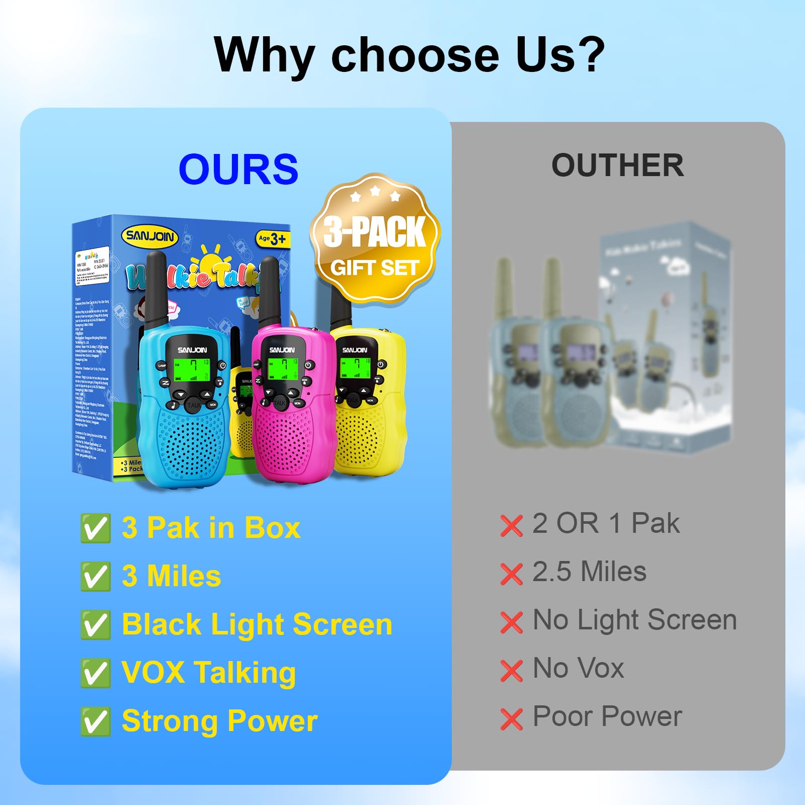 Walkie Talkies for Kids Toys Valentines Day Gifts for Kid Boys Girls 4-6, 3 Miles Range Walkie Talkie to Camping, Outdoor, 4 Year Old Girl Birthday Gifts for 3 4 5 6 7 8 9 Year Old Boy Girl Gifts