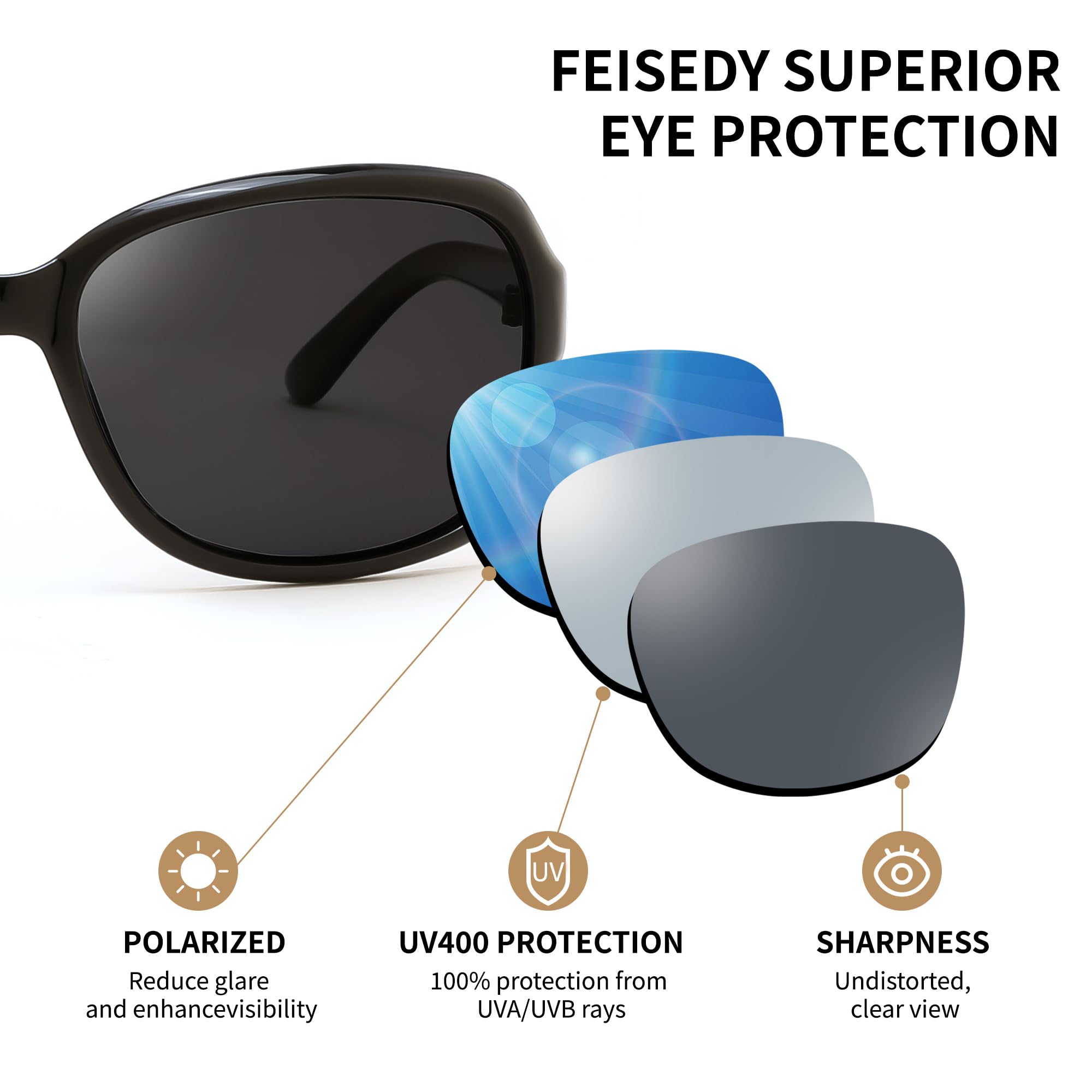 FEISEDY Polarized Sunglasses for Women Classic Vintage Square Wraparound UV400 Protection Shade B0309 Black/Grey