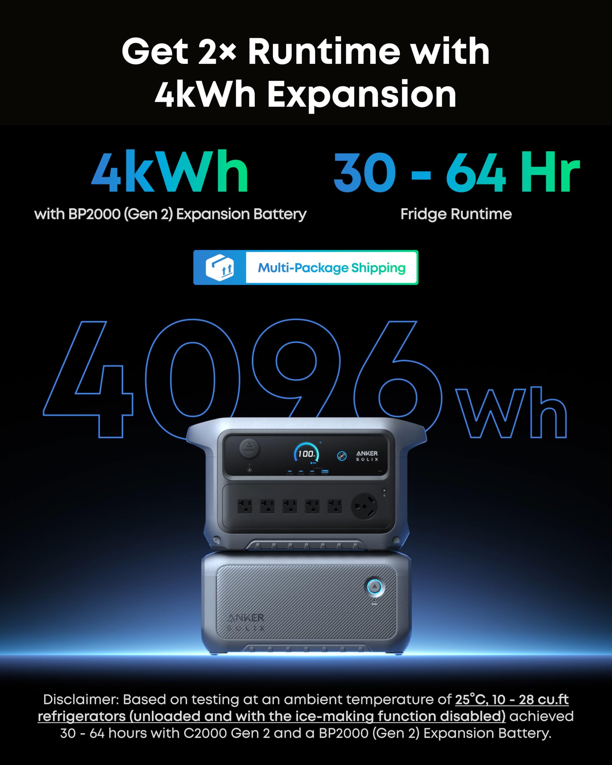 Anker SOLIX C2000 Gen 2 Portable Power Station, 2,400W (Peak 4,000W) Solar Generator, Full Charge in 58 Min, 2048wh LiFePO4 Battery for Home Backup, Power Outages, and Camping (Optional Solar Panel)