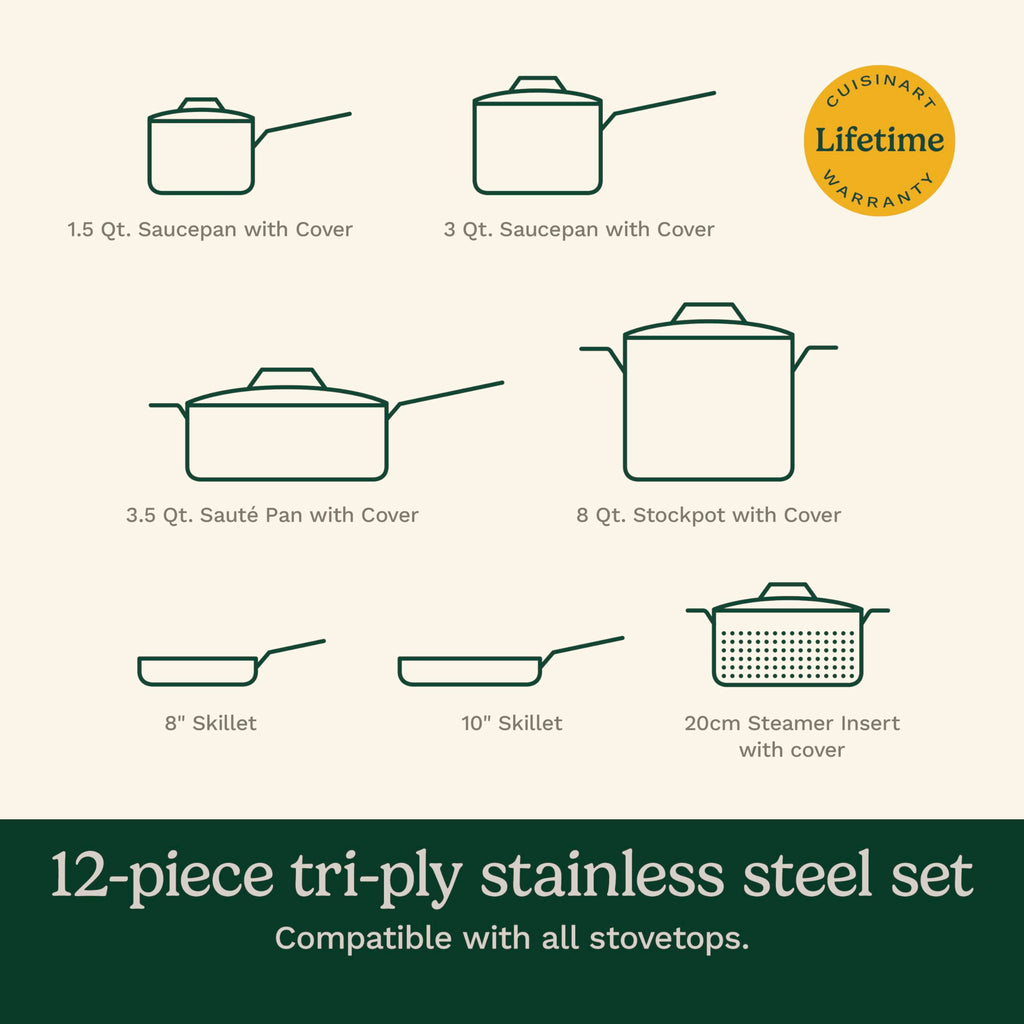 Cuisinart 12-Piece MultiClad Pro Triple Ply Stainless Stainless Steel Pots and Pans Set, Cookware Set Compatible with Induction, Electric, Gas Cooktops, Cool Grip Handles, Oven Safe to 500°F, Silver