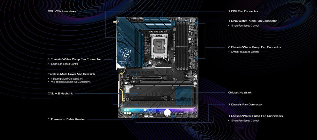 ASRock Z790 Riptide WiFi LGA1700 ATX Motherboard | Supports 14th/13th/12th Gen Intel | DDR5 8000+ (OC) | PCIe 5.0 | WiFi 7 | 8 SATA | 16+1+1 Power Phase | Killer 2.5G LAN
