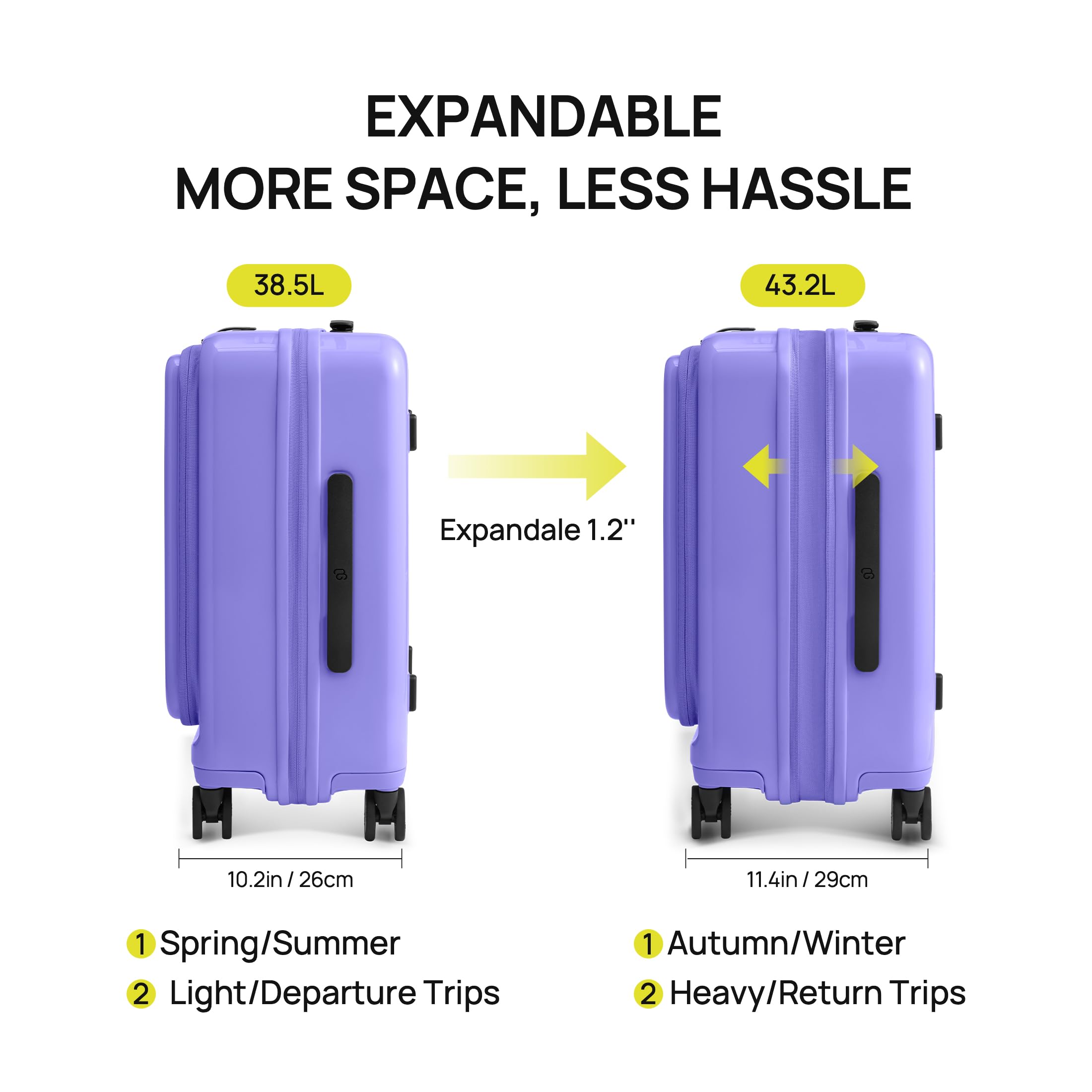 NINETYGO Carry On Luggage 22x14x9 Airline Approved, Top Opening Luggage 20 Inch Suitcase, Expandable, PC Hard Shell, Larger Capacity Carryon, TSA Lock, 360° Spinner Wheels (Purple,HBP)
