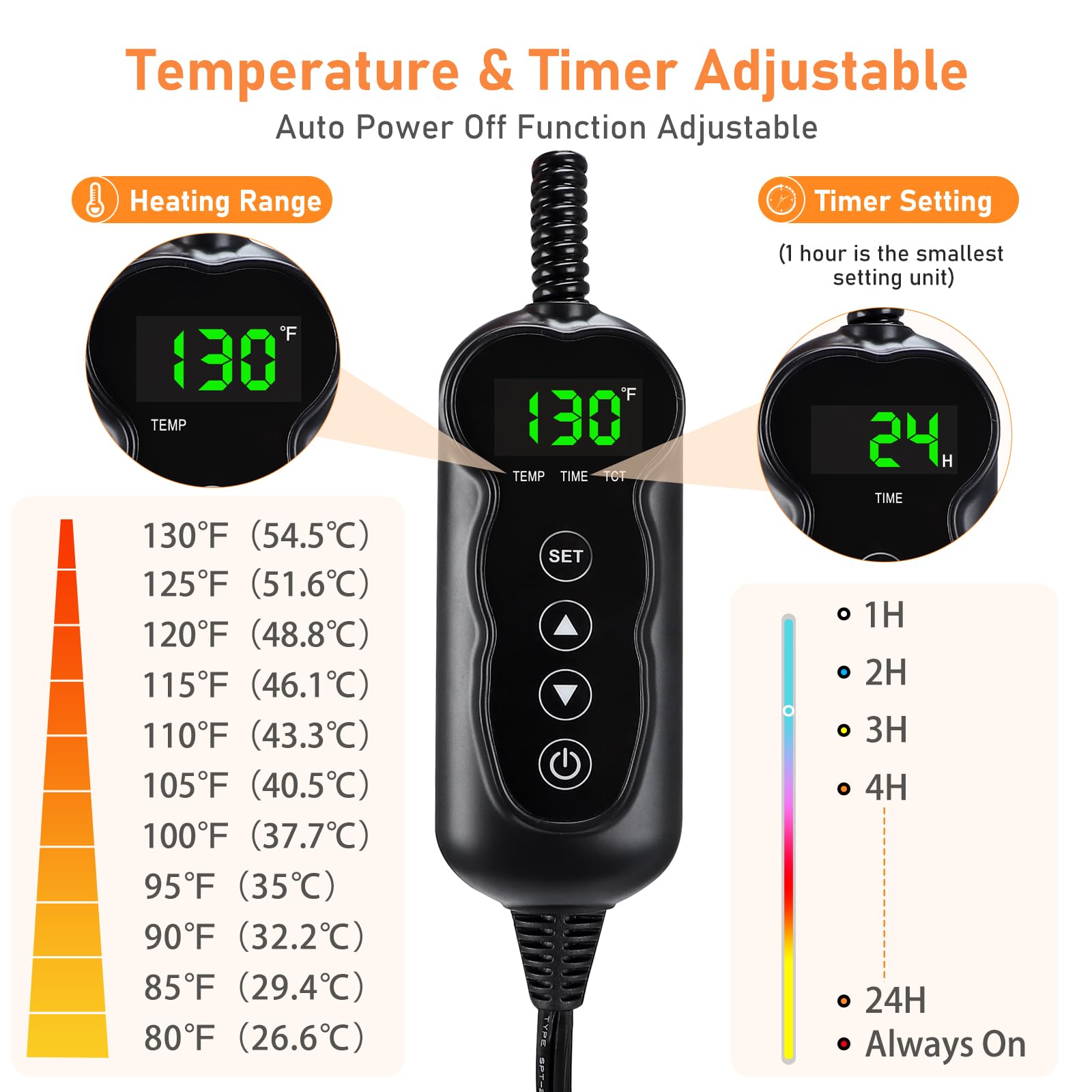 INVENHO Heated Cat Bed, Waterproof Adjustable Temperature Dog Cat Heating Pad with Timer, Indoor Pet Heating Pad for Cats Dogs Electric Pads for Dogs Cats, Pet Heated Pad (S: 18" x 16")