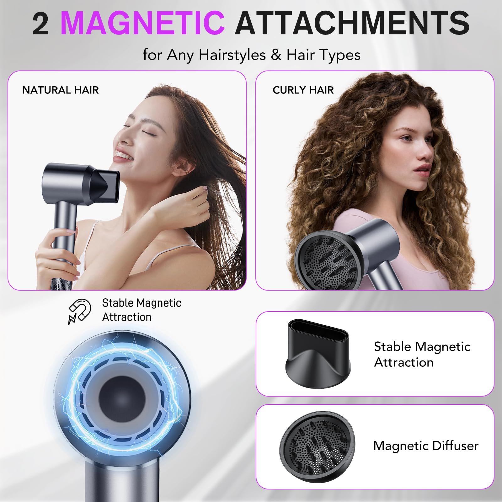 aowoka 160,000 RPM High-Speed Ionic Hair Dryer with Diffuser, Blue Grey