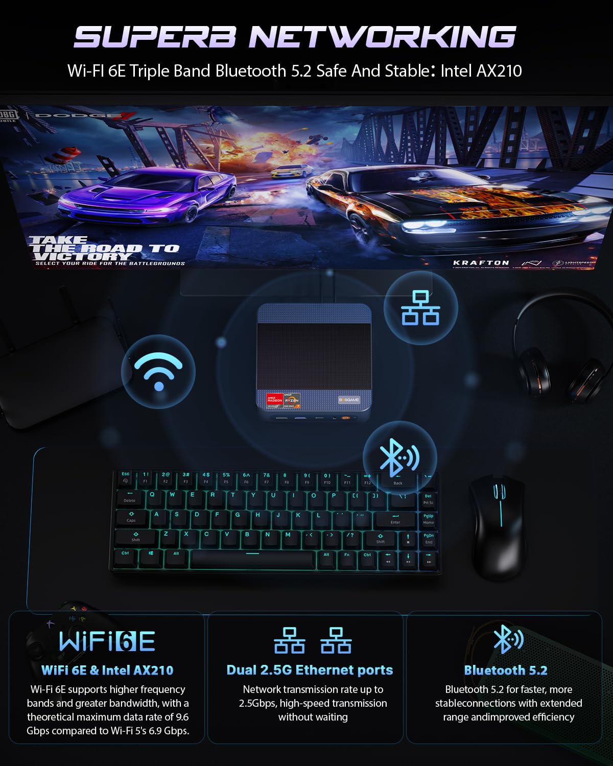 BOSGAME P3 Mix Mini PC Ryzen 7640HS (up to 5.0 GHz), 16GB DDR5, 512GB PCIe SSD Mini Desktop Computer, 4K Triple Display, USB 4.0, Dual 2.5G LAN & Wi-Fi 6E & BT5.2, for Home, Office, Gaming