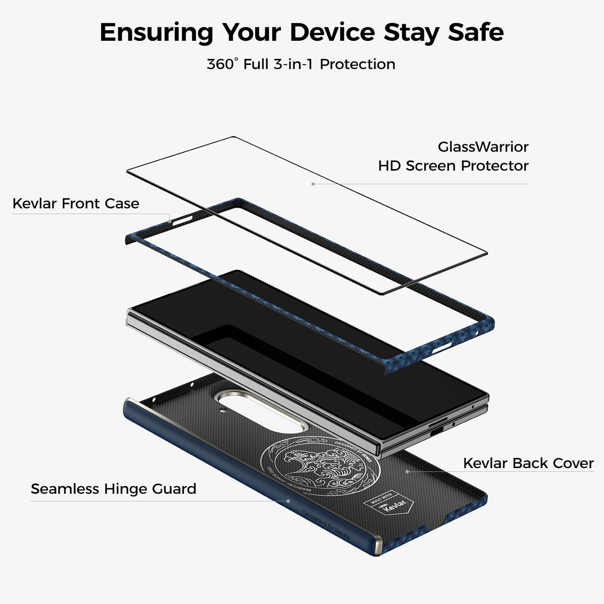 BENKS for Z Fold 8 Ultra Case with Hinge Protection & Screen Protector