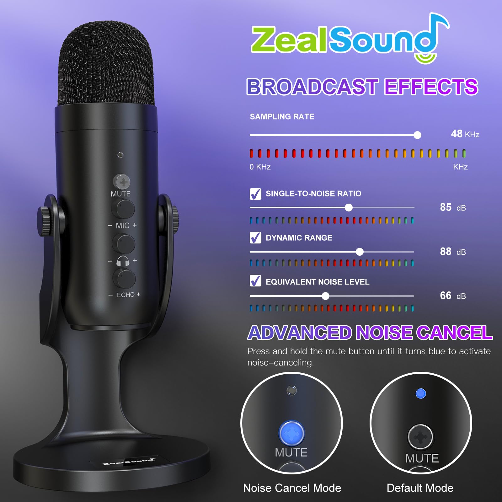 ZealSound Podcast Microphone for PC, Noise Cancellation USB Mic with Gain, Volume Adjustment & Mute Button, Monitoring & Echo, for YouTube, TikTok, Podcasting, Streaming, iPhone, iPad, Android, Mac