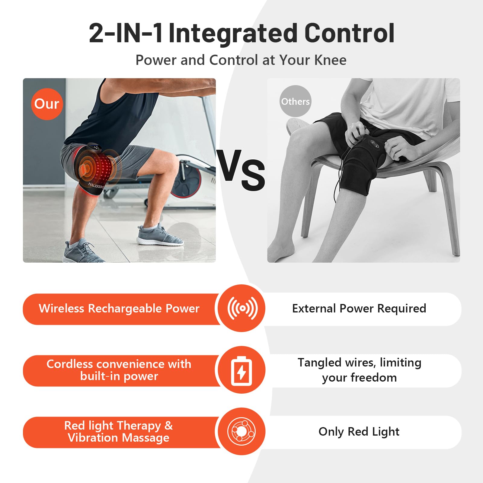 HALIDODO Red Light Therapy & Vibration Massage Knee Brace - Wireless Rechargeable Controller, 660nm & 850nm Red Light Therapy Heated Device for Knee/Joint/Elbow/Shoulder.