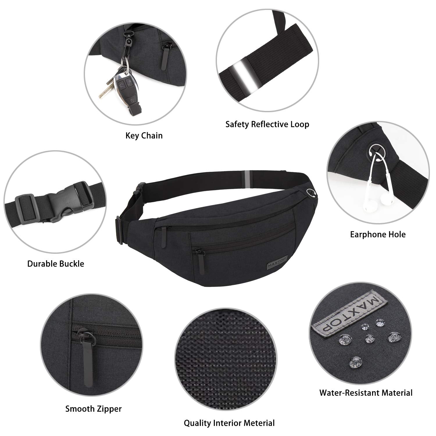MAXTOP Large Crossbody Fanny Pack with 4-Zipper Pockets,Gifts for Enjoy Sports Festival Workout Traveling Running Casual Hands-Free Wallets Waist Pack Phone Bag Carrying All Phones