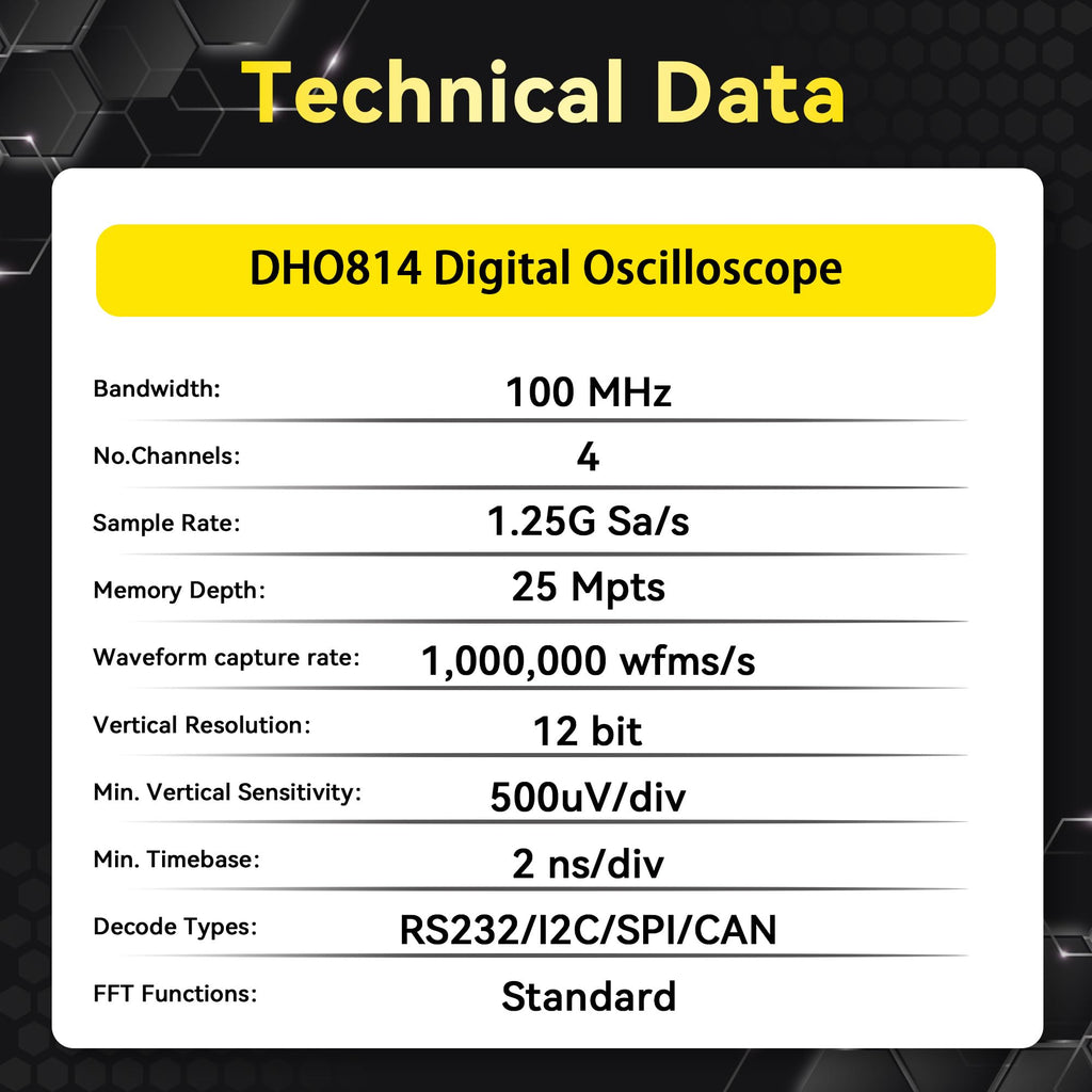 RIGOL Digital Oscilloscope DHO814 100 MHz 4-Ch 1.25 GSa/s 12-bit 25 Mpts UltraAcquire 1,000,000 wfms/s 7" Touch LAN/USB/HDMI Web Control SCPI for Power Ripple MCU Bus Debug