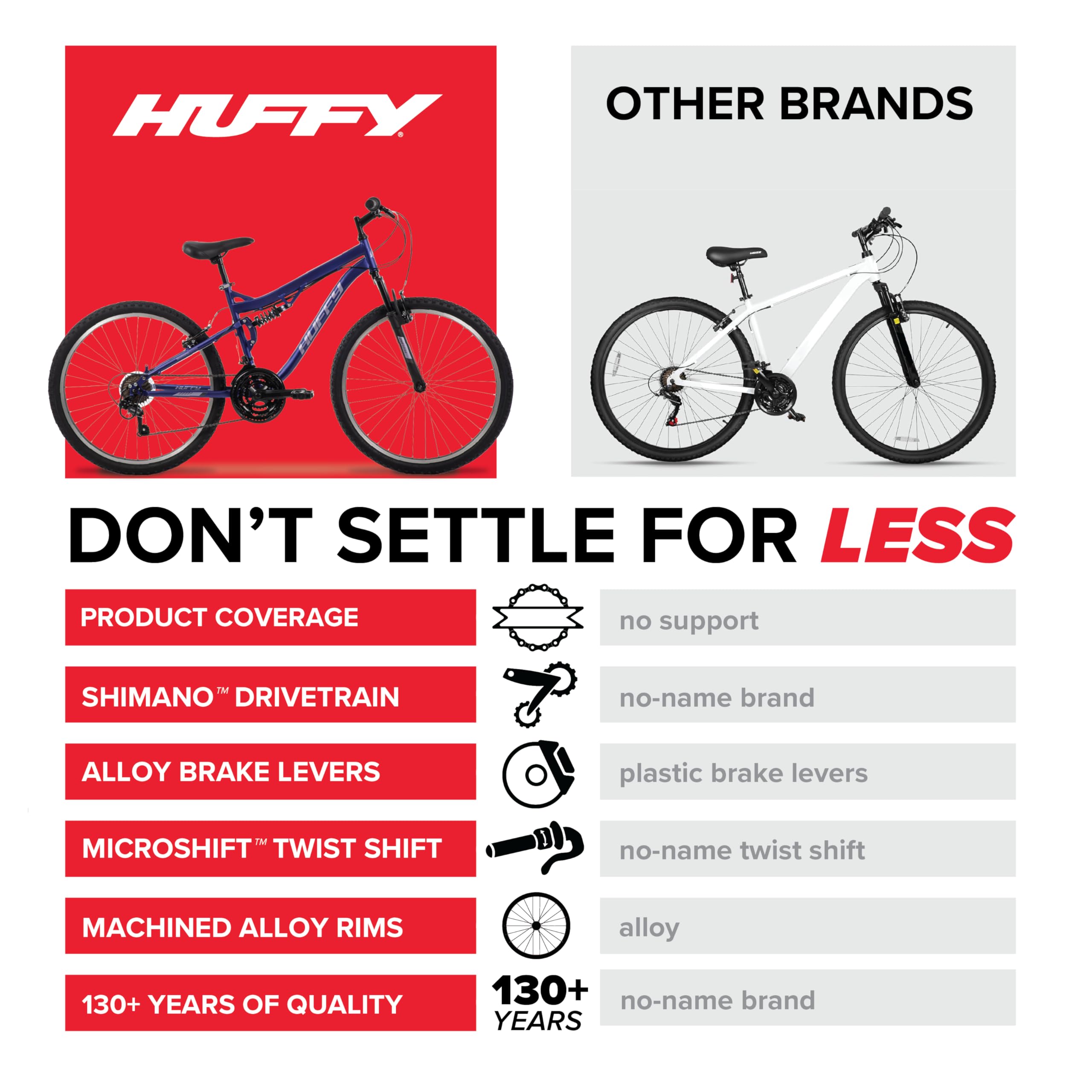 Huffy Stone Mountain Womens 26 Inch Mountain Bike, Midnight Purple Frame, 21-Speed Shimano Twist Shifting, Dual Suspension, Comfort Saddle | 20"/24"/26" Sizes, 6-21 Speeds, Dual Suspension Available |