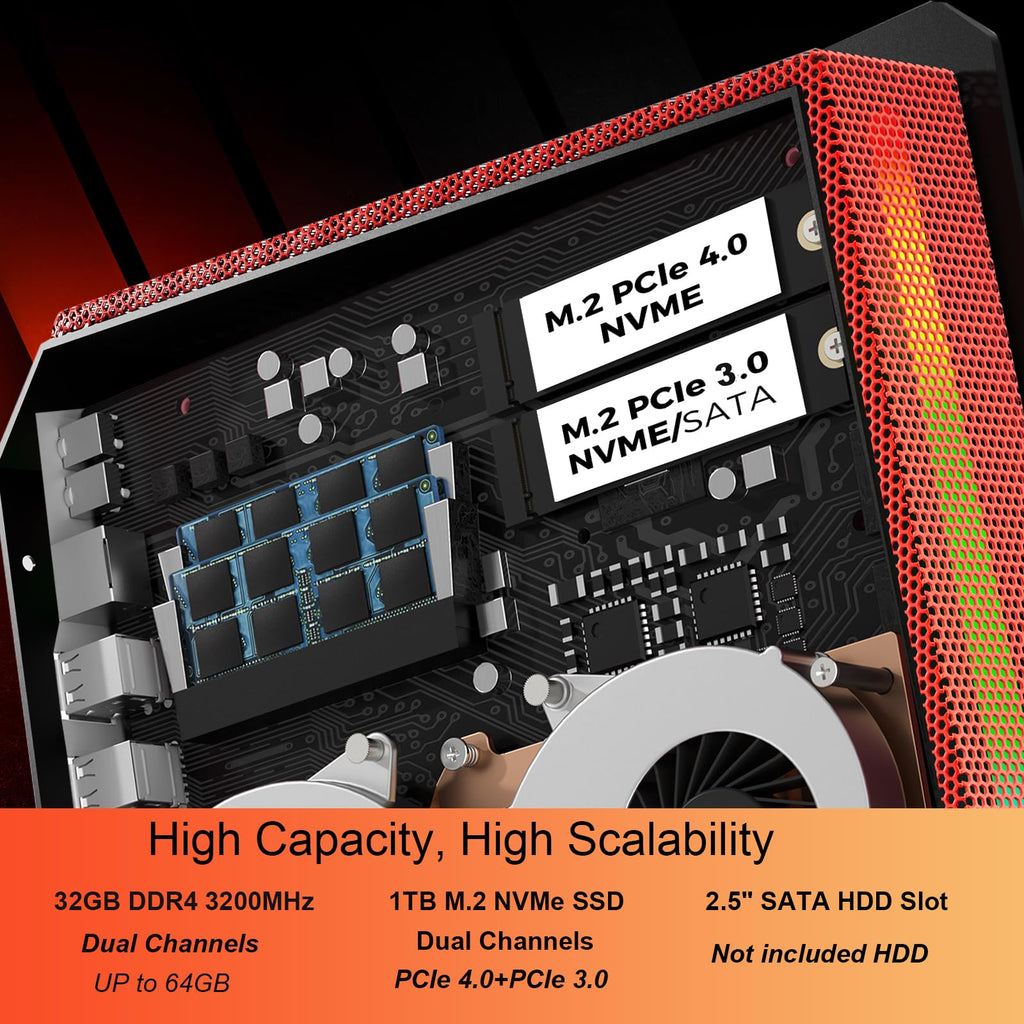 sinbun Mini Gaming PC, 12Th Gen Core i9-12900HK, RTX 3050 Ti 8G GDDR6 Gaming Computers, 32GB DDR4 RAM 1TB PCIe SSD, RGB Lights/Triple Display/2.5G LAN/WiFi 6E BT5.2, Win 11 Pro Desktop PC, Black