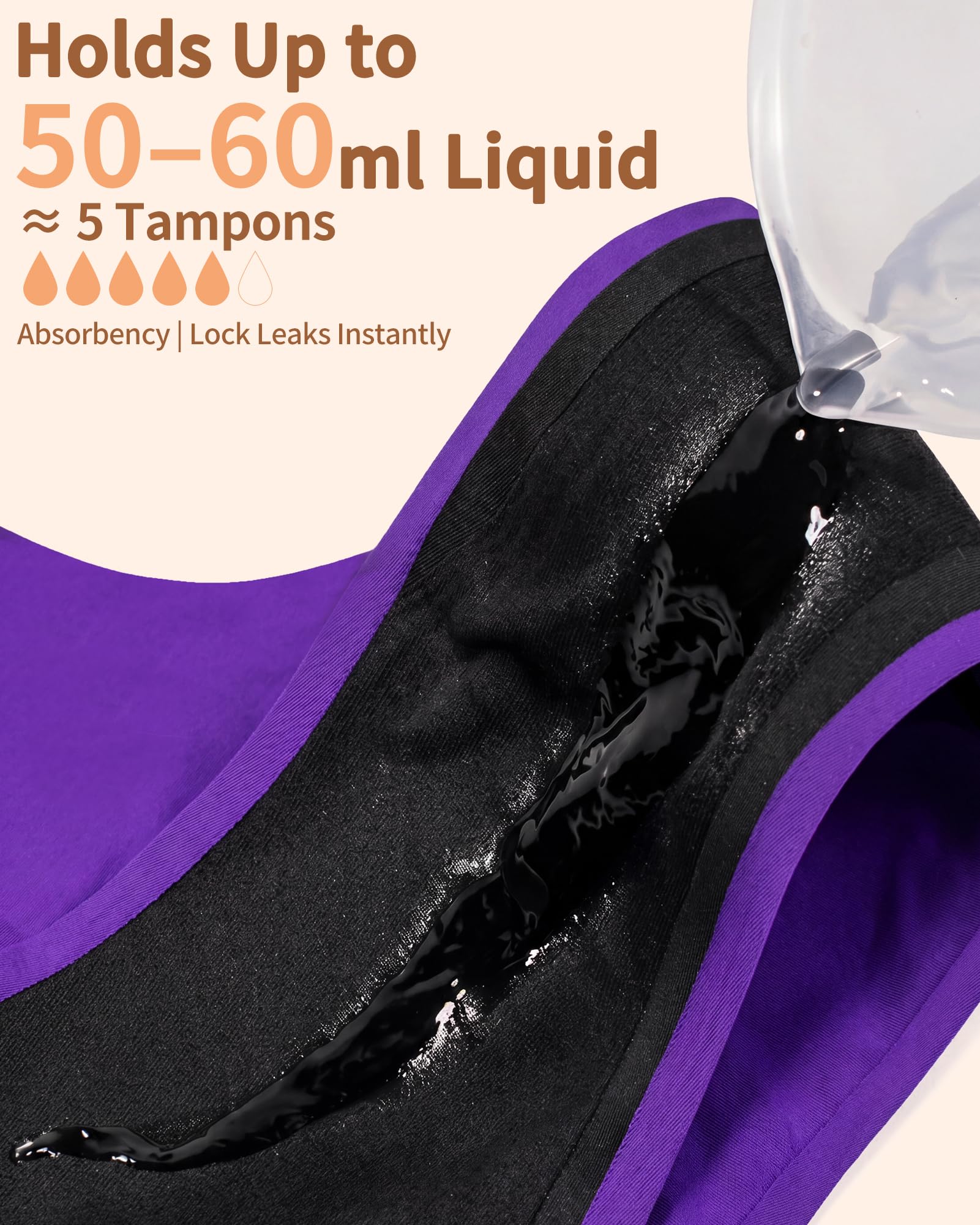 anthuth Period Underwear for Women High-Waist, Leakproof Reusable Panties for Heavy Flow & Bladder Leak Incontinence