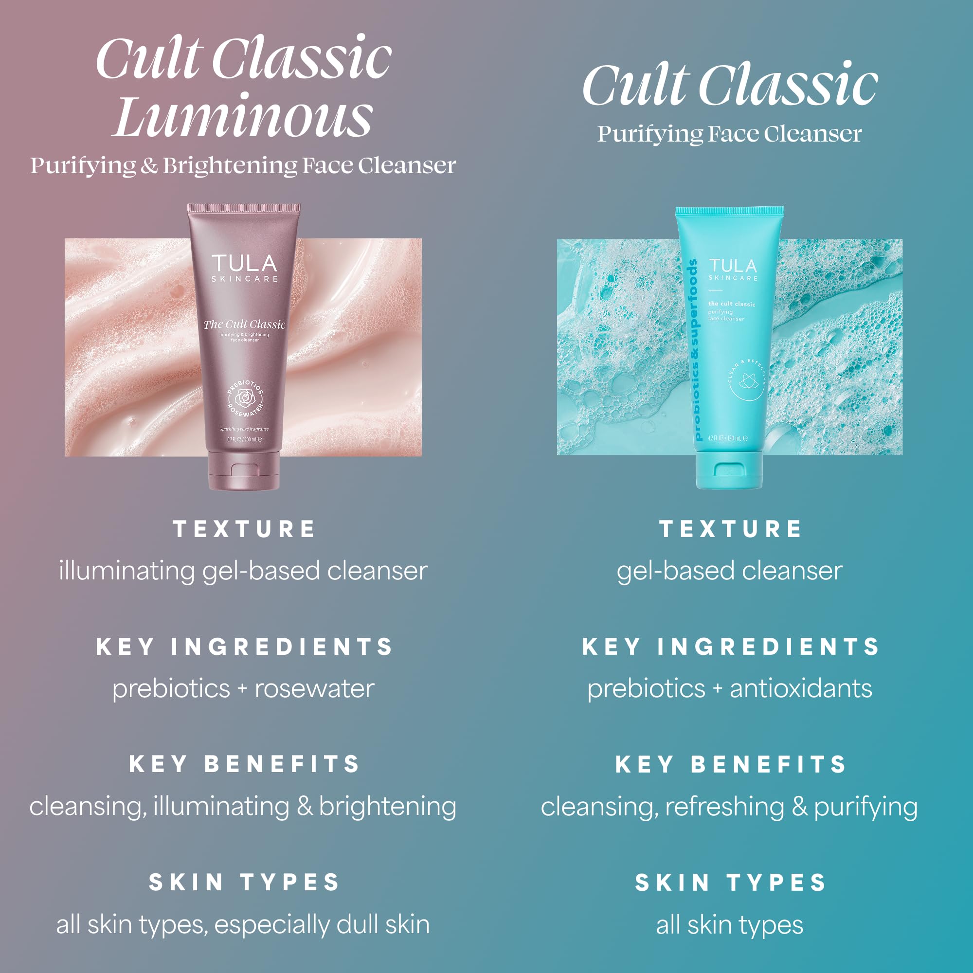 TULA Skincare Cult Classic Purifying Face Cleanser, Sparkling Rosé, Daily Wash for Pores & Skin Balance with Prebiotic Extracts, Antioxidants & Turmeric, Deep Cleansing Formula, 6.7 FL OZ