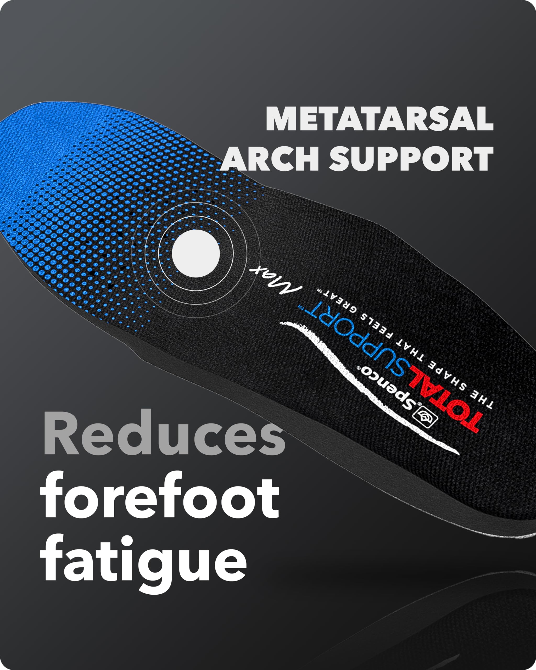 Spenco Total Support Max Shoe Insoles(FSA&HSA Eligible)Orthotic Metatarsal Arch Support Inserts, Absorbs Shock,Reduces Over-Pronation,Conforms to Foot Contours, Deep Heel Cupping Women's 5-6.5