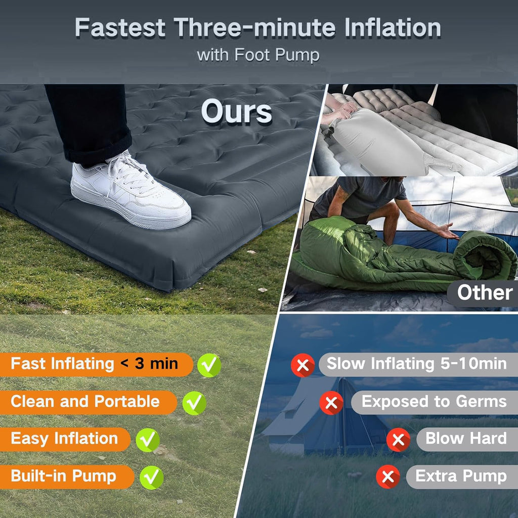 FNARMW Double Sleeping Pad Camping, Self Inflating 6'' Extra-Thick 2 Person Pillow Built-in Foot Pump Waterproof Inflatable Sleeping Mat Backpacking, Tent, Hiking, Portable Camping Pad (Grey)