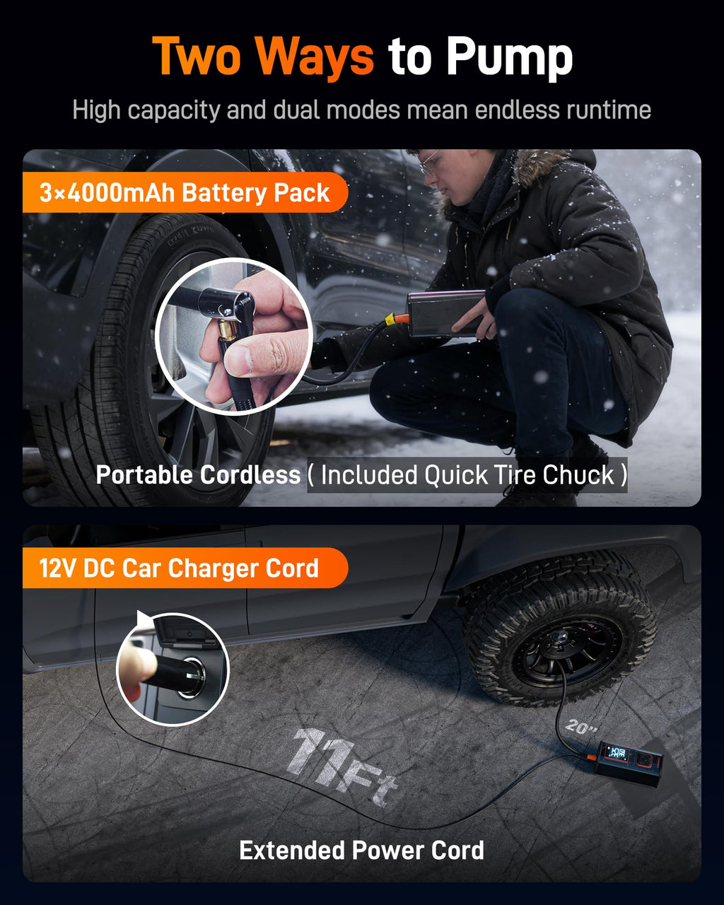 WOLFBOX 150PSI Heavy Duty Tire Inflator Portable Air Compressor,Double- cylinder 45LPM Fast Air Pump for Car Tires,3.5'' LED Display,20'' Hose,Air Compressor for Car,Pickup Truck,Bike