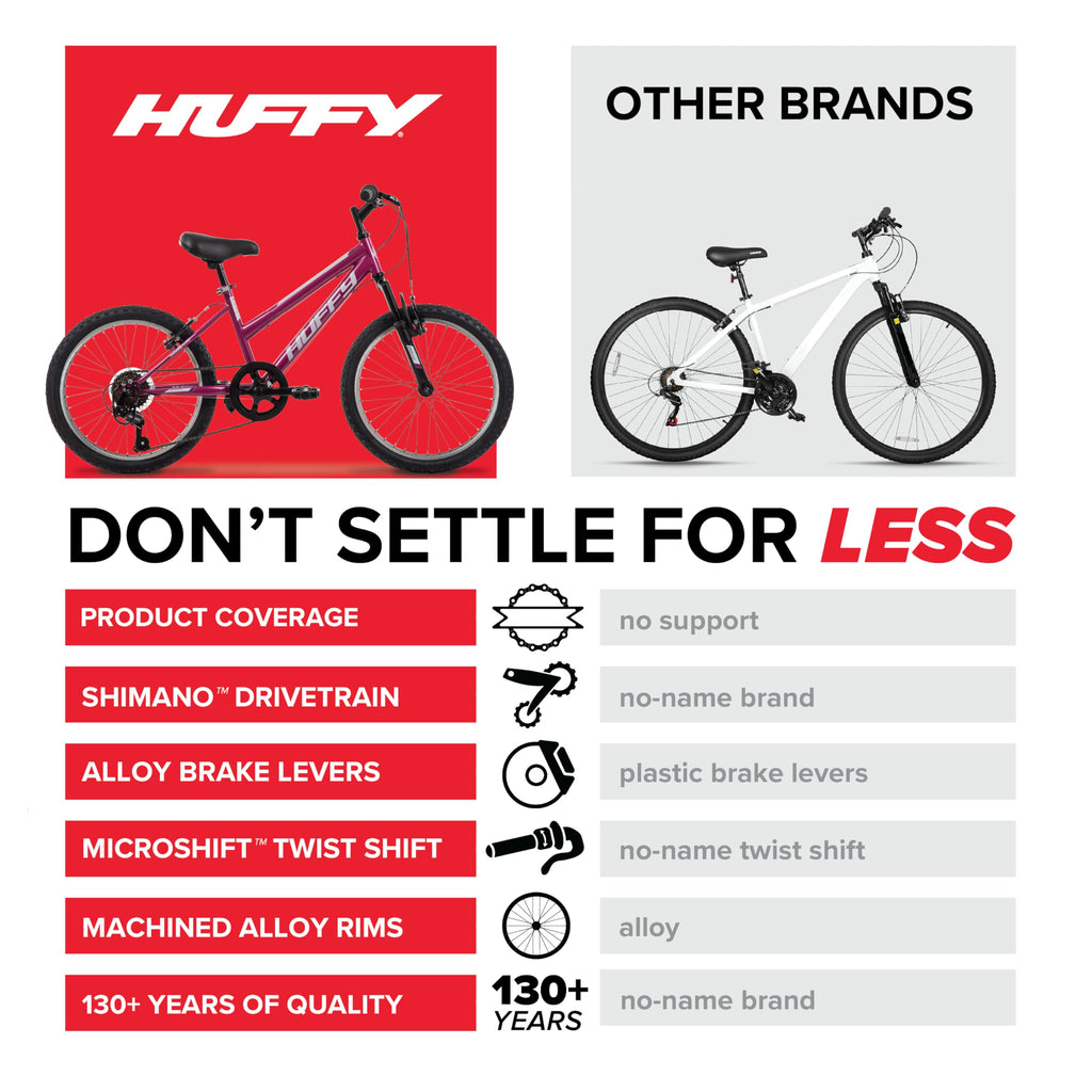 Huffy Stone Mountain Womens 20 Inch Mountain Bike, Orchid Gloss Frame, 6-Speed Shimano Twist Shifting, Front Suspension, Comfort Saddle | 20"/24"/26" Sizes, 6-21 Speeds, Dual Suspension Available