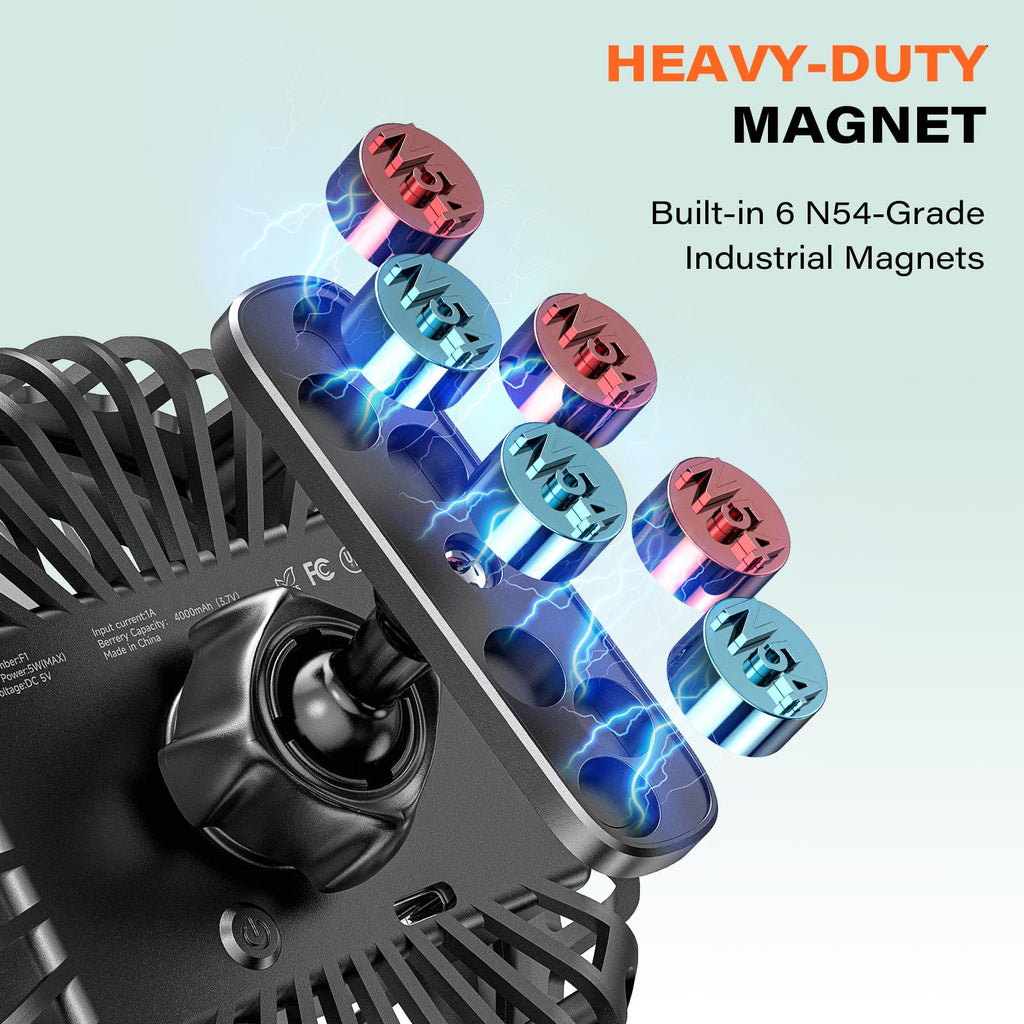 A2C Golf Cart Fan Rechargeable Magnetic Base Battery Operated Portable Fan 3 Speeds 4000 RPM Strong Airflow Compatible with Yamaha, EZGO, Club Car - 360° Rotatable Golf Cart & Cruise Ship Accessories