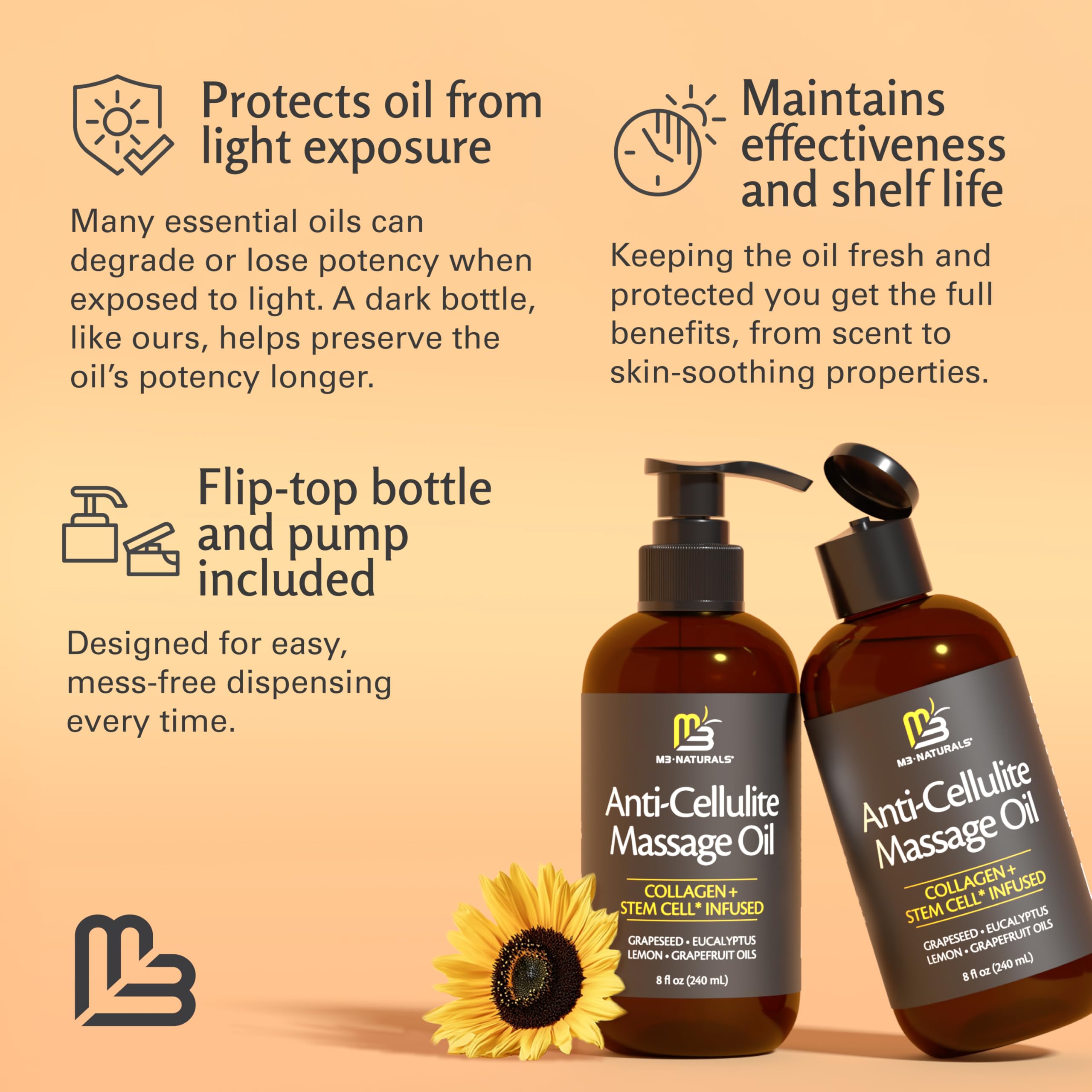 Firming Body Massage Oil with Collagen & Stem Cell – Helps Smooth The Appearance of Cellulite & Improve Skin Texture – Refreshing Aromatherapy Body Oil for Legs & Full Body – 8 Fl Oz by M3