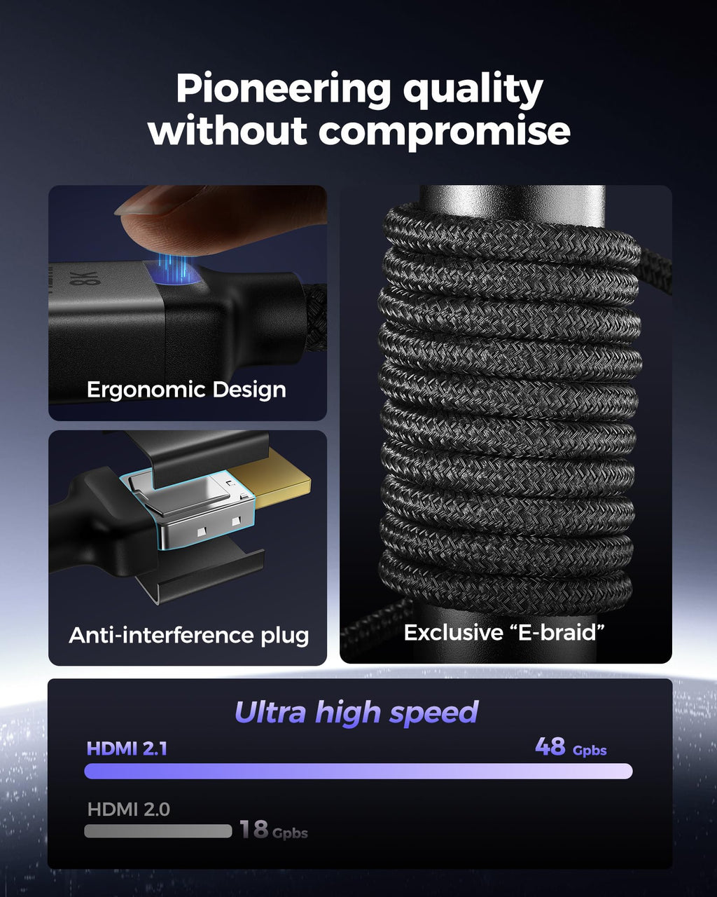 Silkland 10K 8K HDMI 2.1 Cable 15FT, [4K@240Hz 144Hz, 8K@60Hz, 2K@240Hz] Ultra High Speed HDMI Cable 48Gbps, HDR10+, eARC, HDCP 2.3, Compatible for Xbox/PS5/PS4/Roku TV