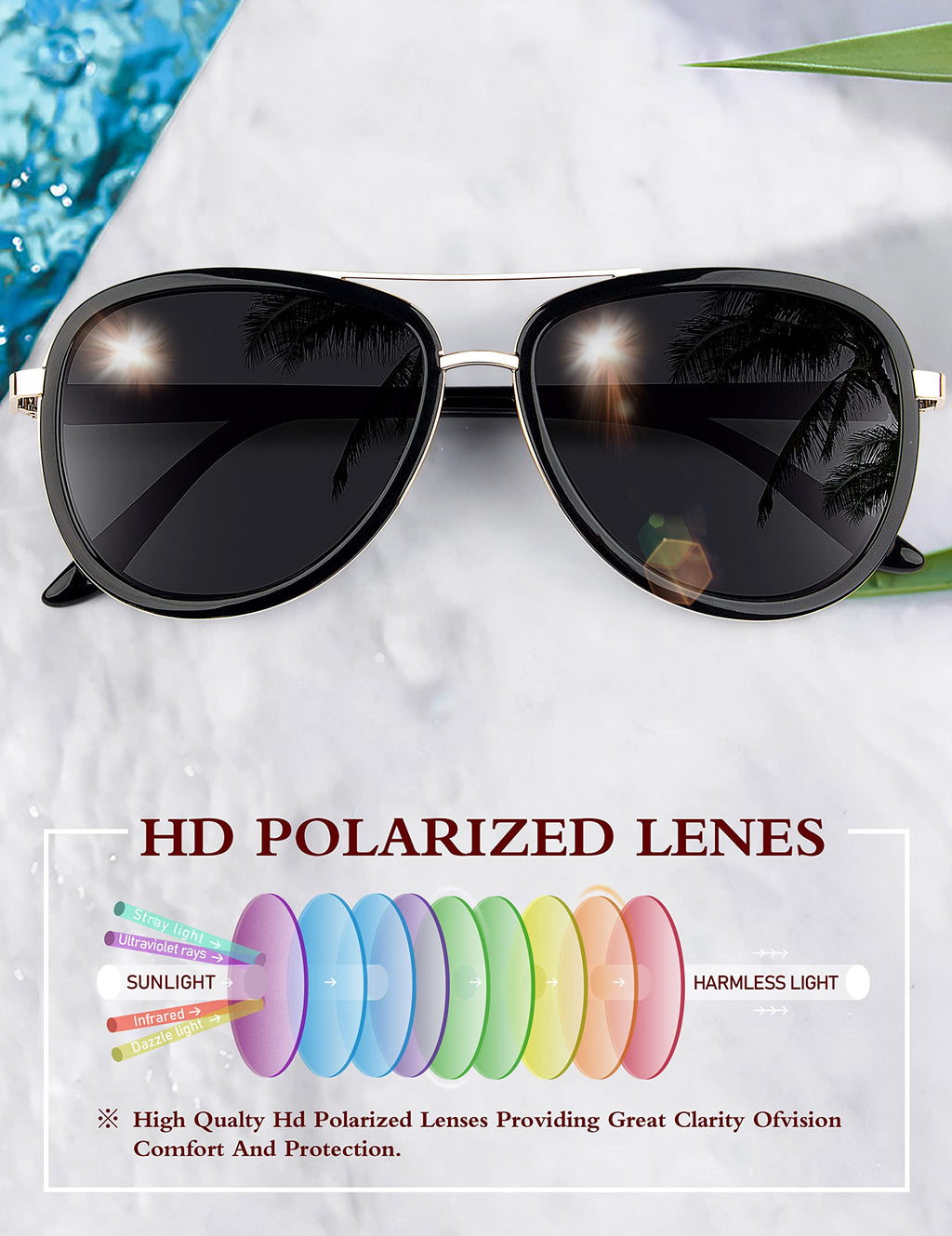 BIRCEN Polarized Sunglasses for Women UV - Protection Womens Retro Mirrored Shades with Acetate Frame BC2001