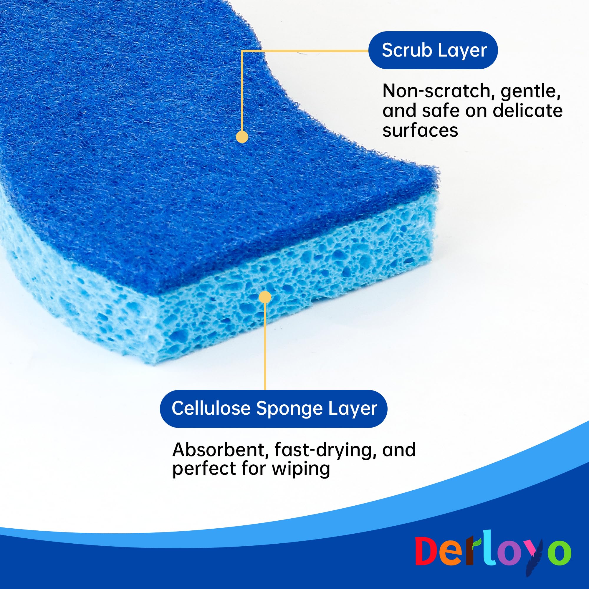 12 Count Non-Scratch Dish Sponges Kitchen, Long Lasting Cleaning Sponges for Dishes,Dual Sided Kitchen Sponges, Cleans Fast Without Scratching, Easy to Dry and Reusable-Blue