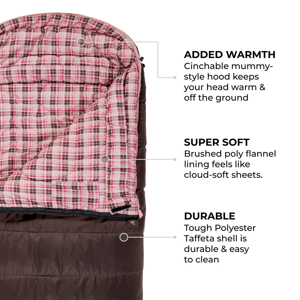 Teton Celsius Regular, 0 Degree Sleeping Bag, All Weather Bag for Adults and Kids Camping Made Easy and Warm Compression Sack Included