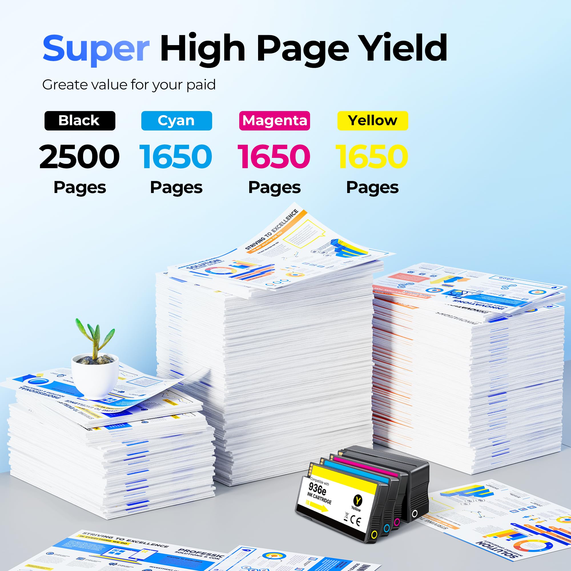 936e High Yield 936 Ink Cartridges for HP Printers HP936 936XL Replacement for HP 936 Ink Cartridges Combo Pack Work for HP Officejet Pro 9125e 9120e 9135e 9730e 9130e 9720e 9122e Printers, 4 Pack