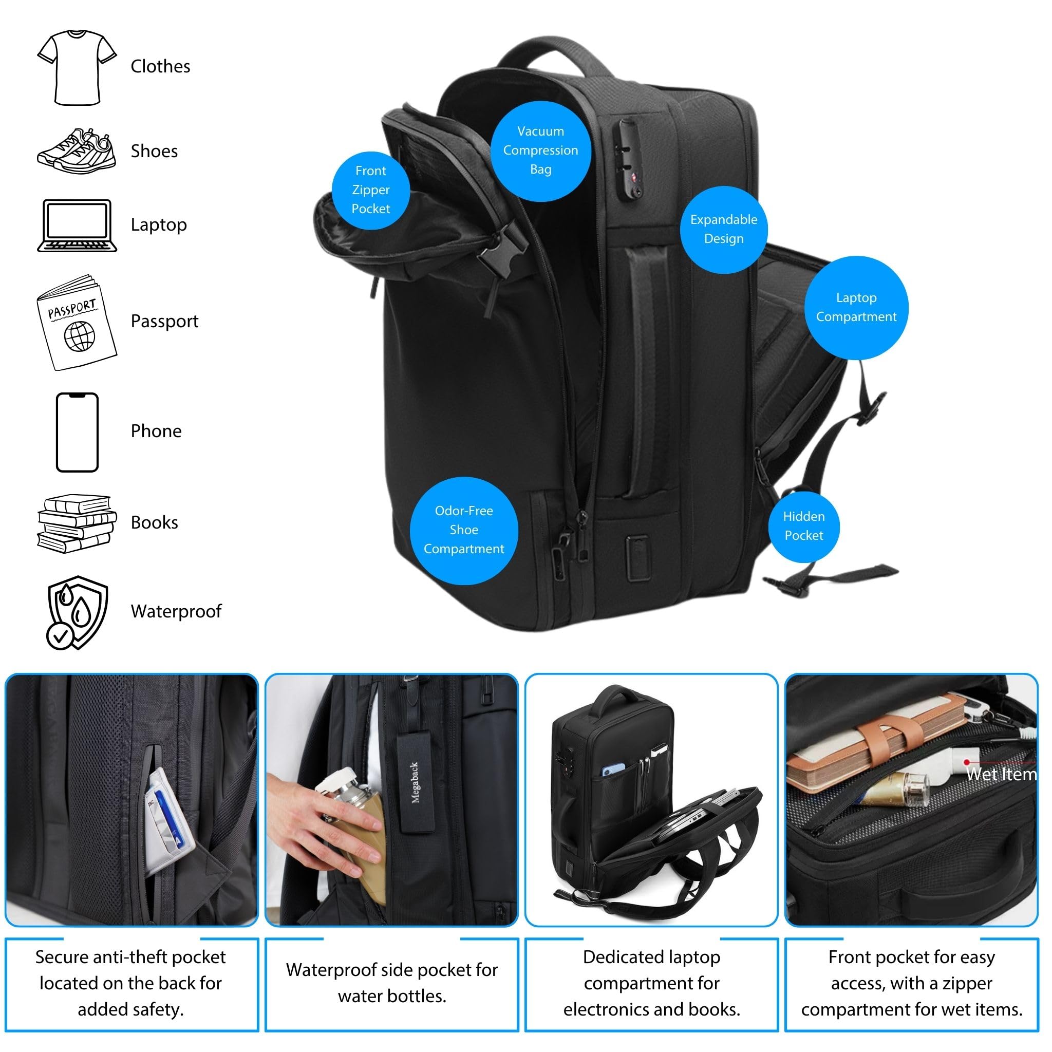 MEGABACK Vacuum Travel Backpack, 70L Expandable Air Vacuum Backpack for Travel, Vacpack Travel Vacuum Bags with Pump, TSA Lock, USB Charging Port, Waterproof