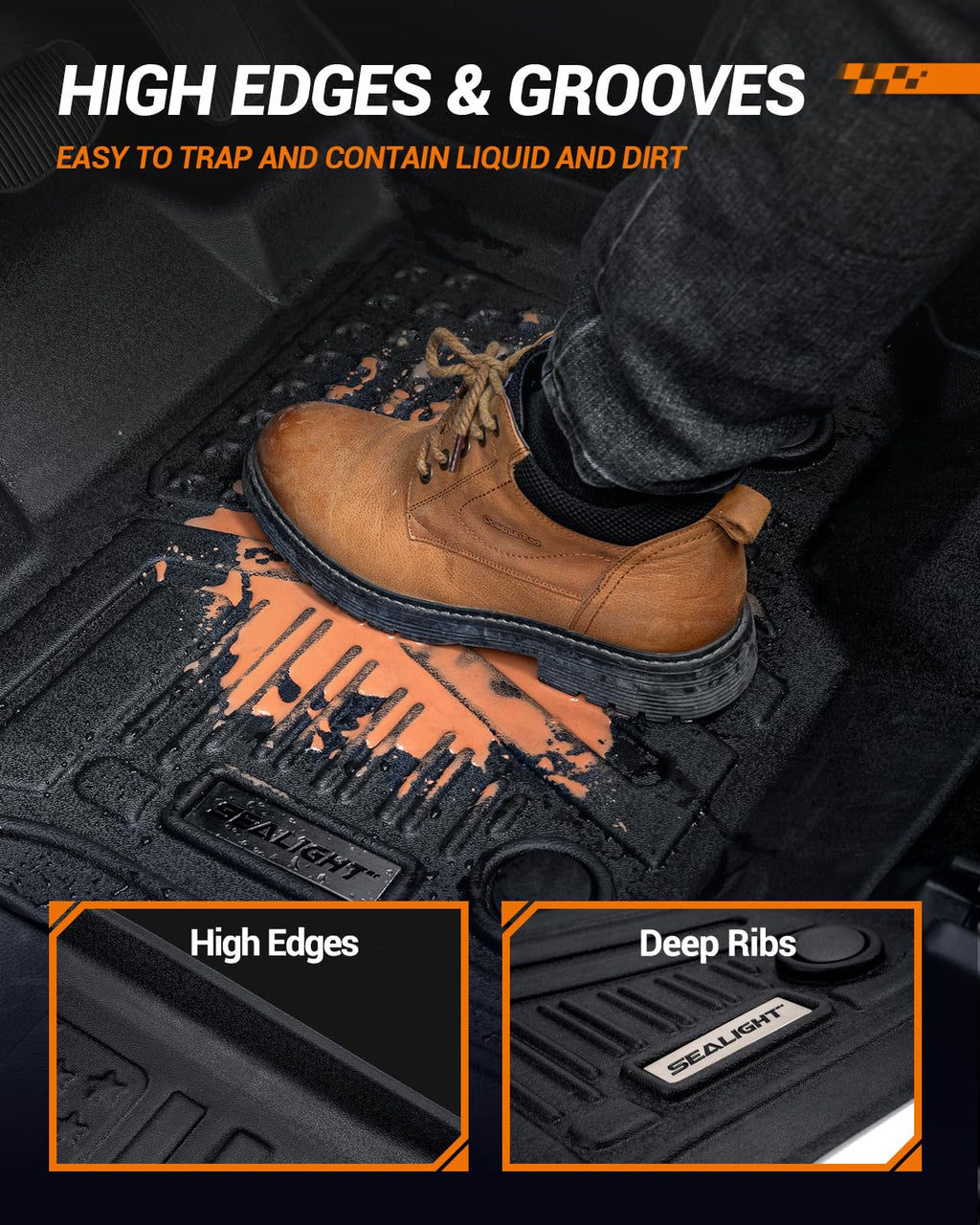 SEALIGHT All Weather Floor Mats for 2019-2026 Chevy Silverado GMC Sierra 1500 Accessories / 2020-2026 Sierra 2500 HD/3500 HD Crew Cab, Non-Slip TPE, Odorless, Easy to Clean, Waterproof, Custom Fit