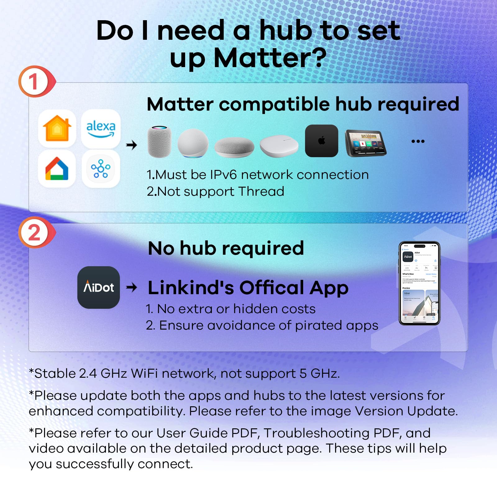 Linkind Matter Smart Light Bulb, BR30 Smart Bulbs, Recessed LED Color Changing Light Bulbs RGBTW, E26 Smart Flood Light Bulbs 650LM 60W Work with Alexa, Apple Home, Google Home, SmartThings, 4Pack
