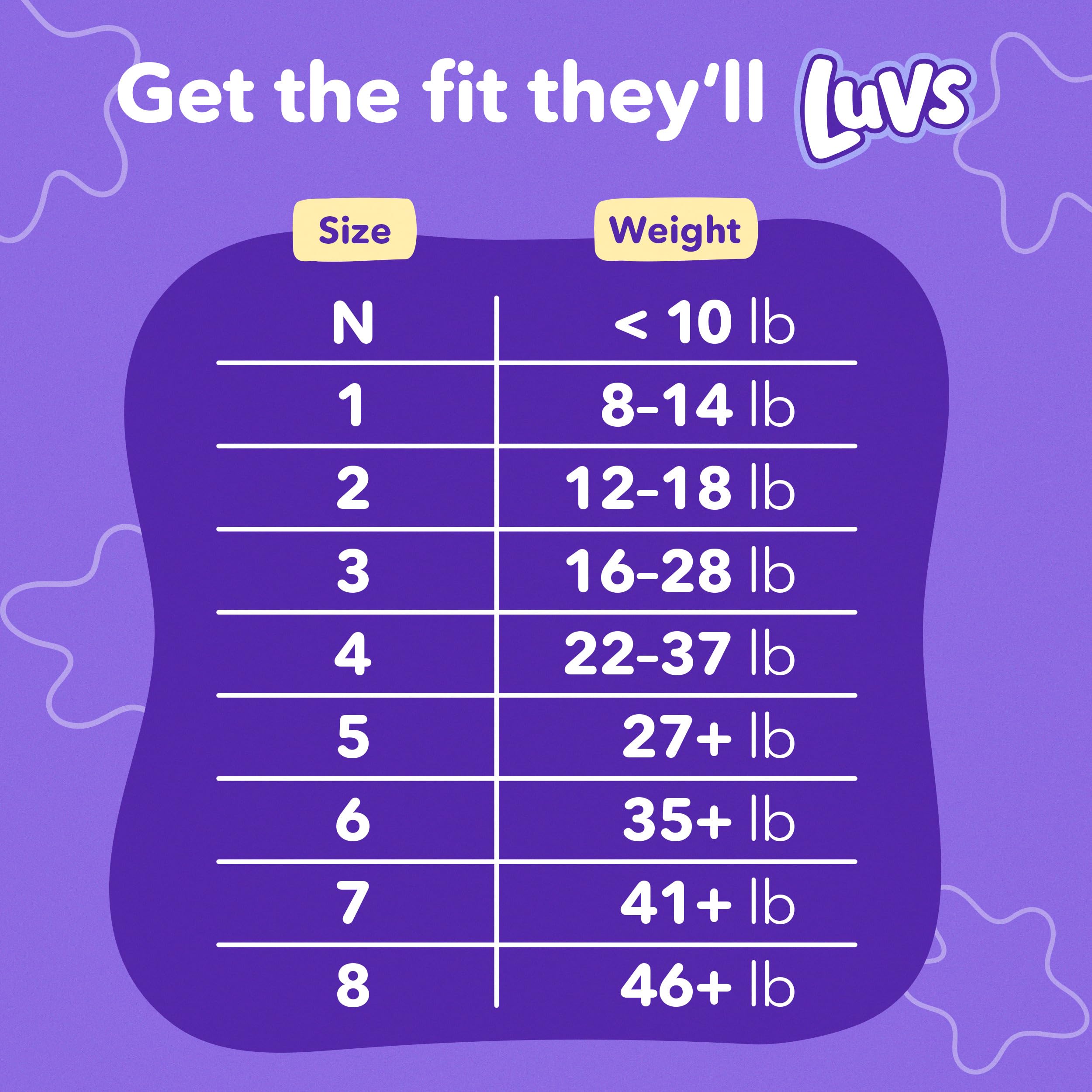 Luvs Size 1 Baby Diapers, Platinum Protection Bluey Diapers for Day & Night, Size 1, 294 Count (Packaging May Vary)