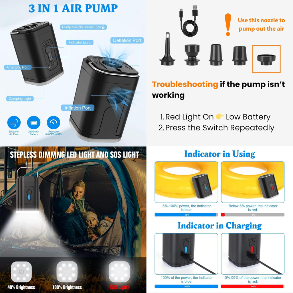 Megaback Travel Vacuum Bags for Luggage with Pump, Reusable Vacuum Seal Bags for Clothing, IP68 Waterproof, Top-open Design, Fits 20/24/28 Inch Suitcase (1PC+Pump, 43L)