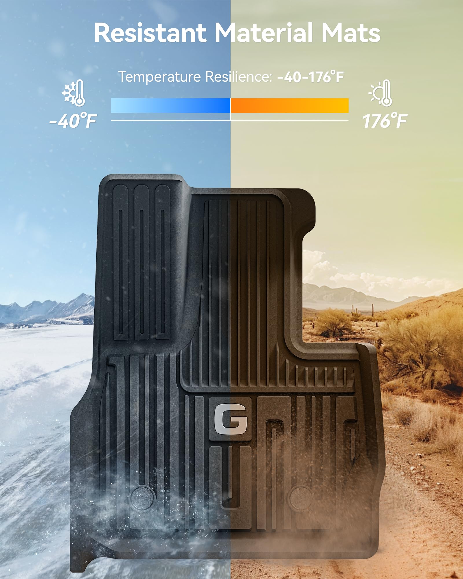 3W Floor Mats&Cargo Liner Fit for 2019-2024 2025 Mercedes-Benz G Class SUV TPE All Weather Custom Fit for G500/G550/G580/AMG G63 1st & 2nd Row with Trunk Mat Full Set Car Mats, Black