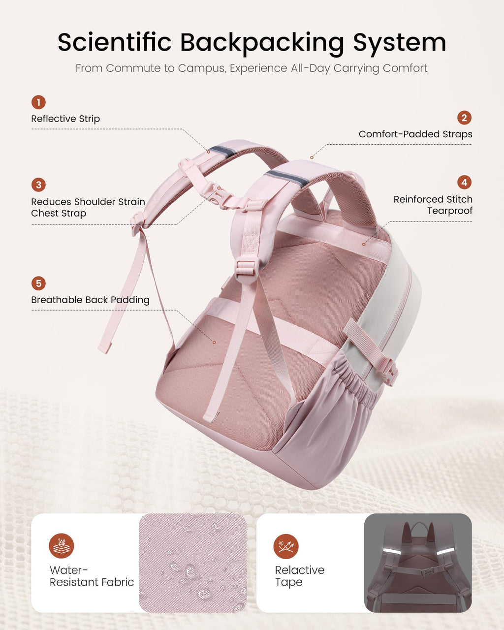LOVEVOOK Laptop Backpack for Women with Giant Tumbler Holder - DIY Cute 15.6Inch Work Computer Travel Backpack with Laptop Compartment, Large Capacity College Commuter Teacher Purse Bag, Gift Pink