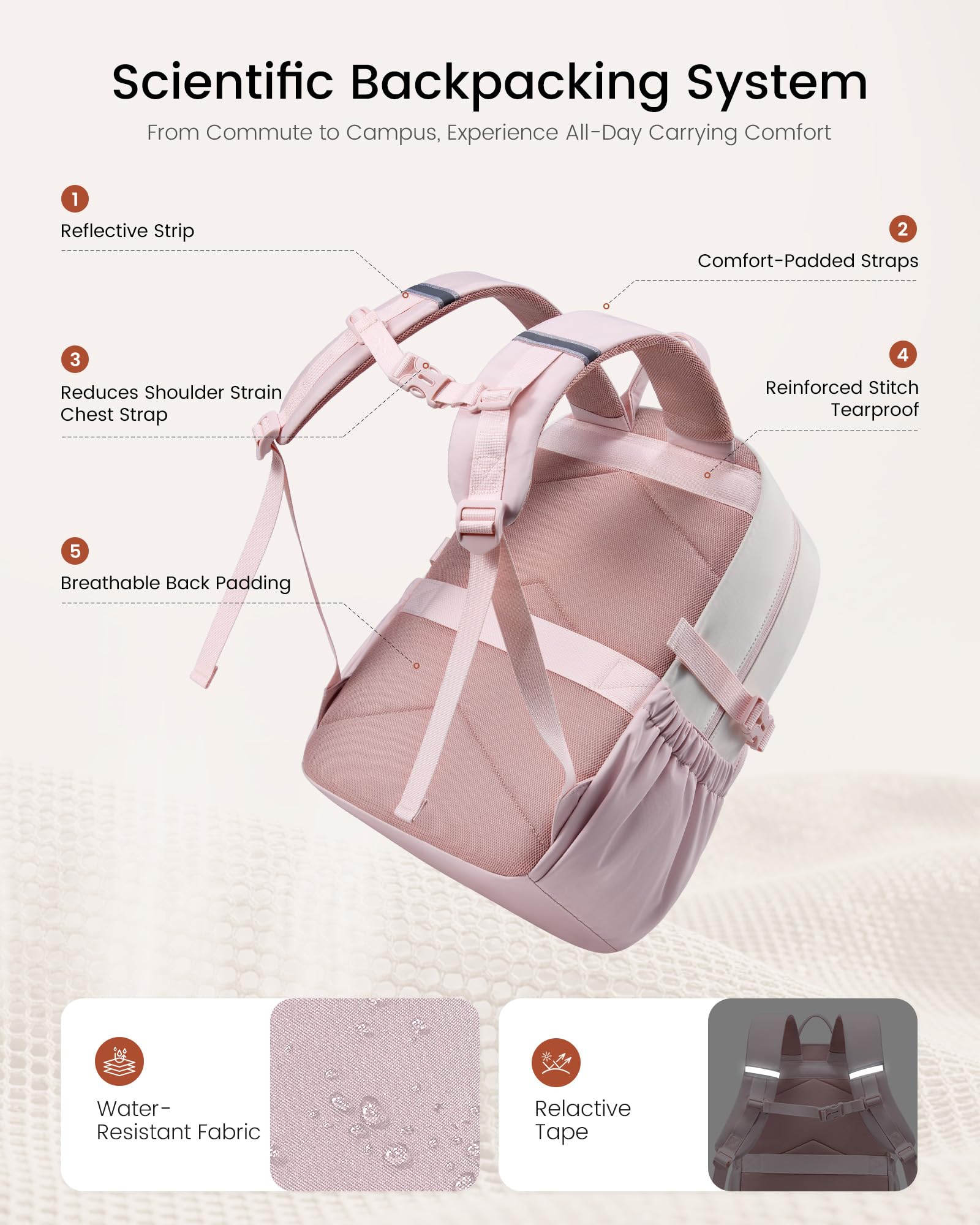 LOVEVOOK Laptop Backpack for Women with Giant Tumbler Holder - DIY Cute 15.6Inch Work Computer Travel Backpack with Laptop Compartment, Large Capacity College Commuter Teacher Purse Bag, Gift Pink