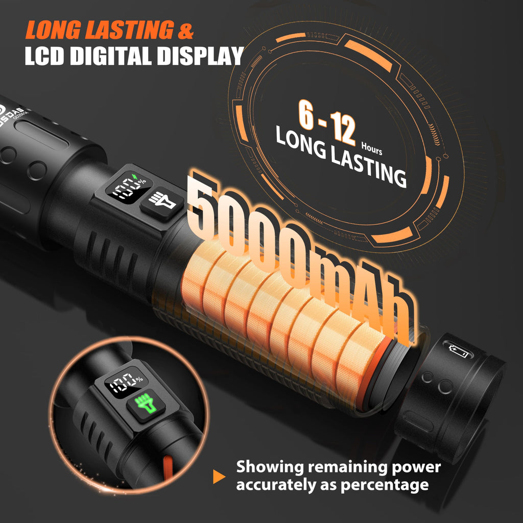 Gosdas Rechargeable Flashlights High Lumens 10000 2 Pack, Super Bright 30W LED, Long Lasting 12H, Single Click 3 Modes, Multifunctional USB C Input Output LCD Power Display, for Camping Hiking Home