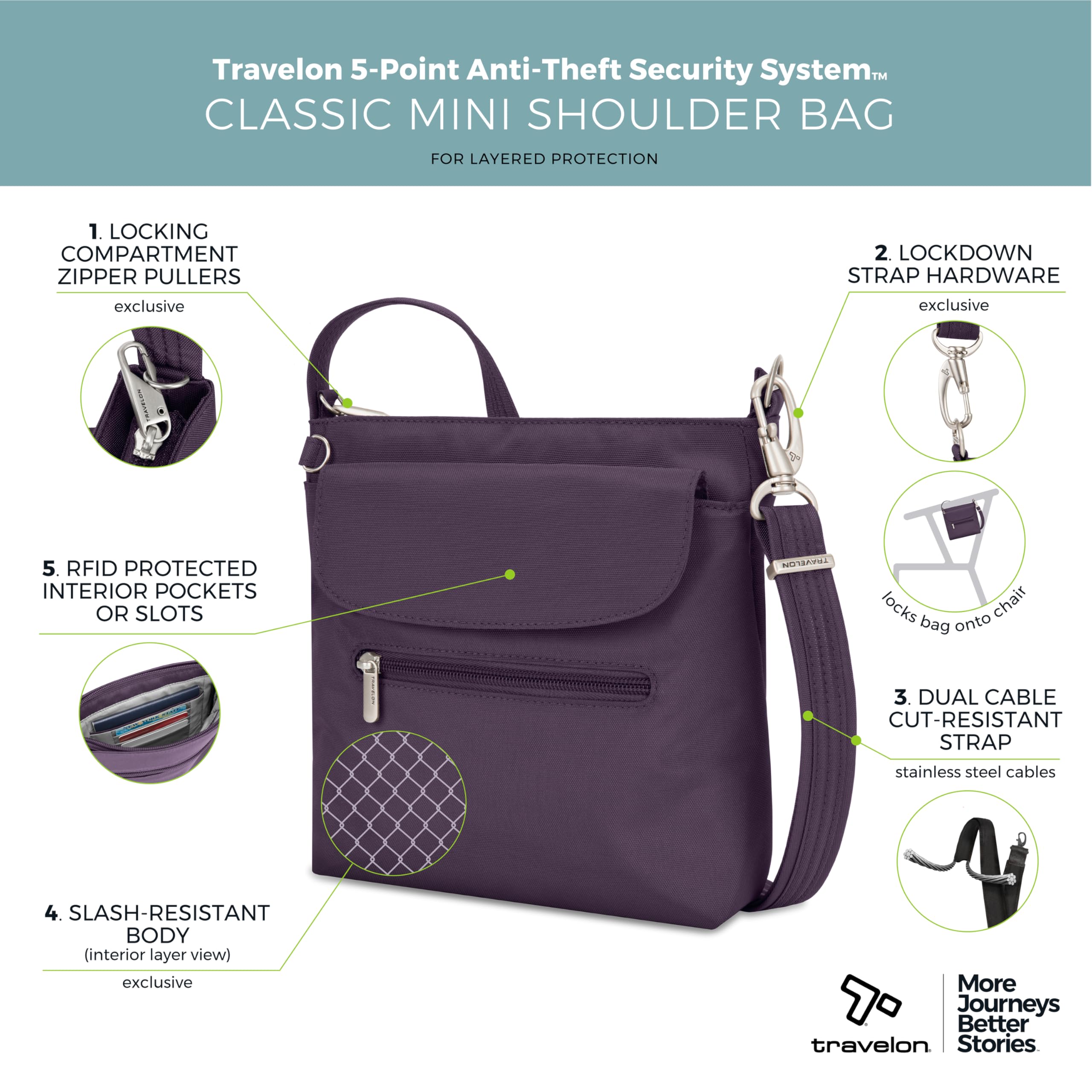 Travelon Anti-theft Classic Mini Shoulder Bag Sling Tote, Purple